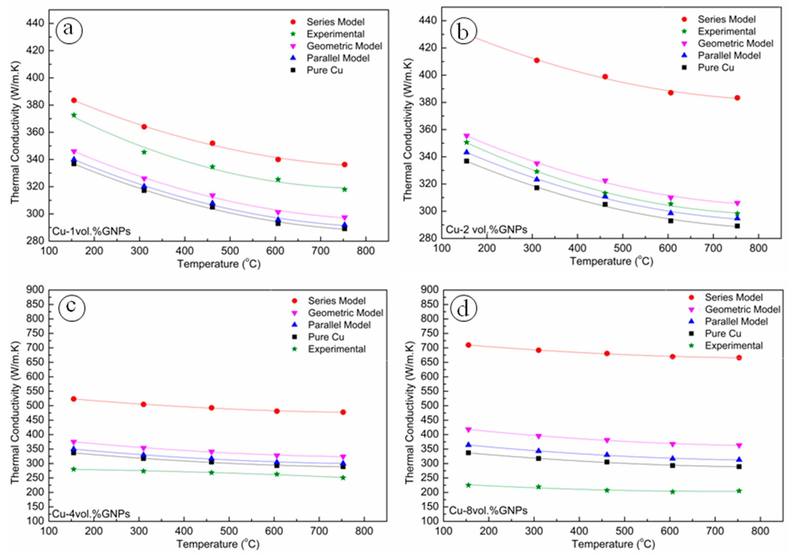Metals 08 00423 g014
