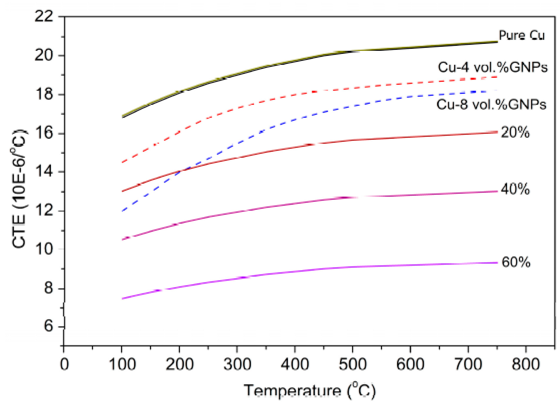 Metals 08 00423 g015