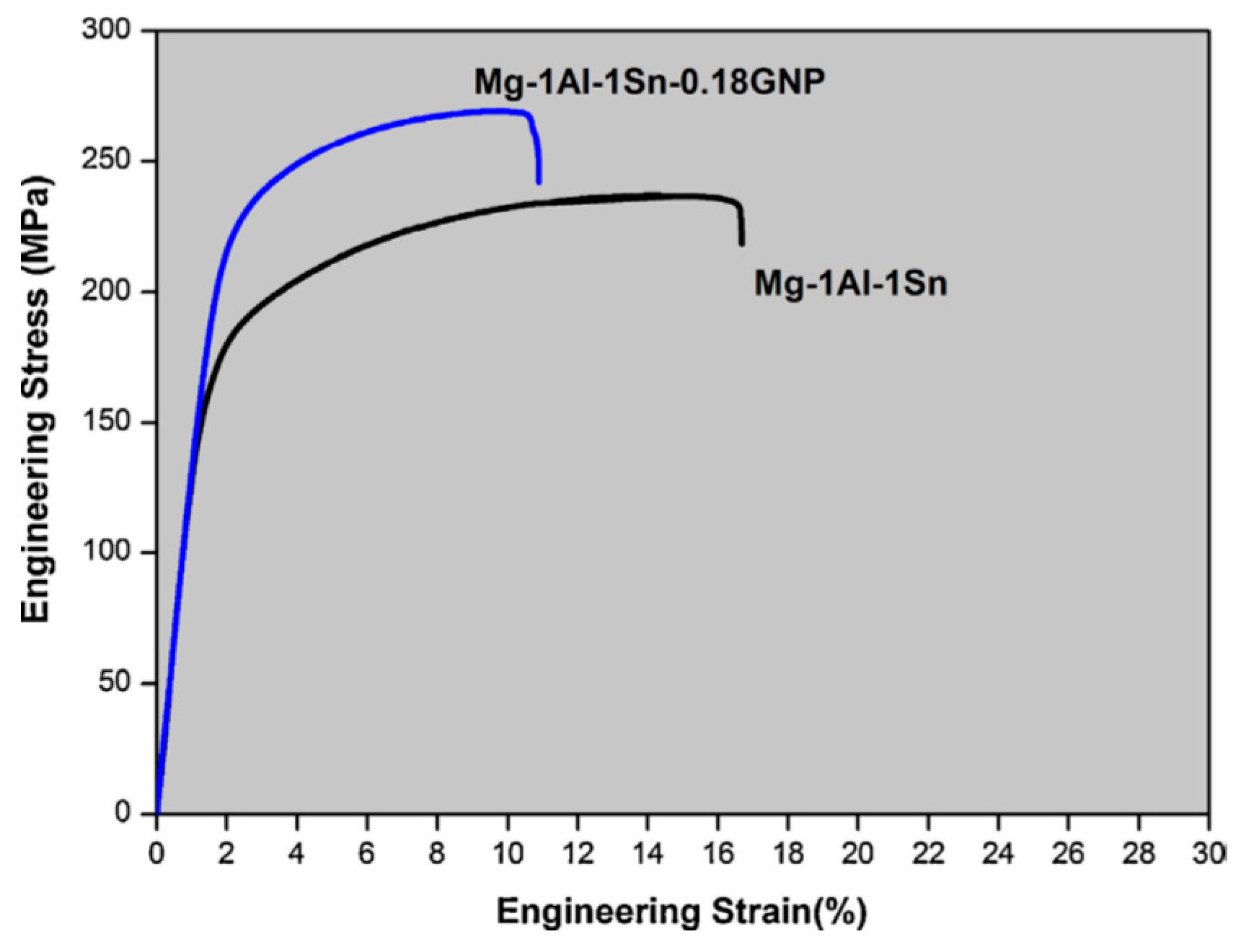 Metals 08 00423 g020