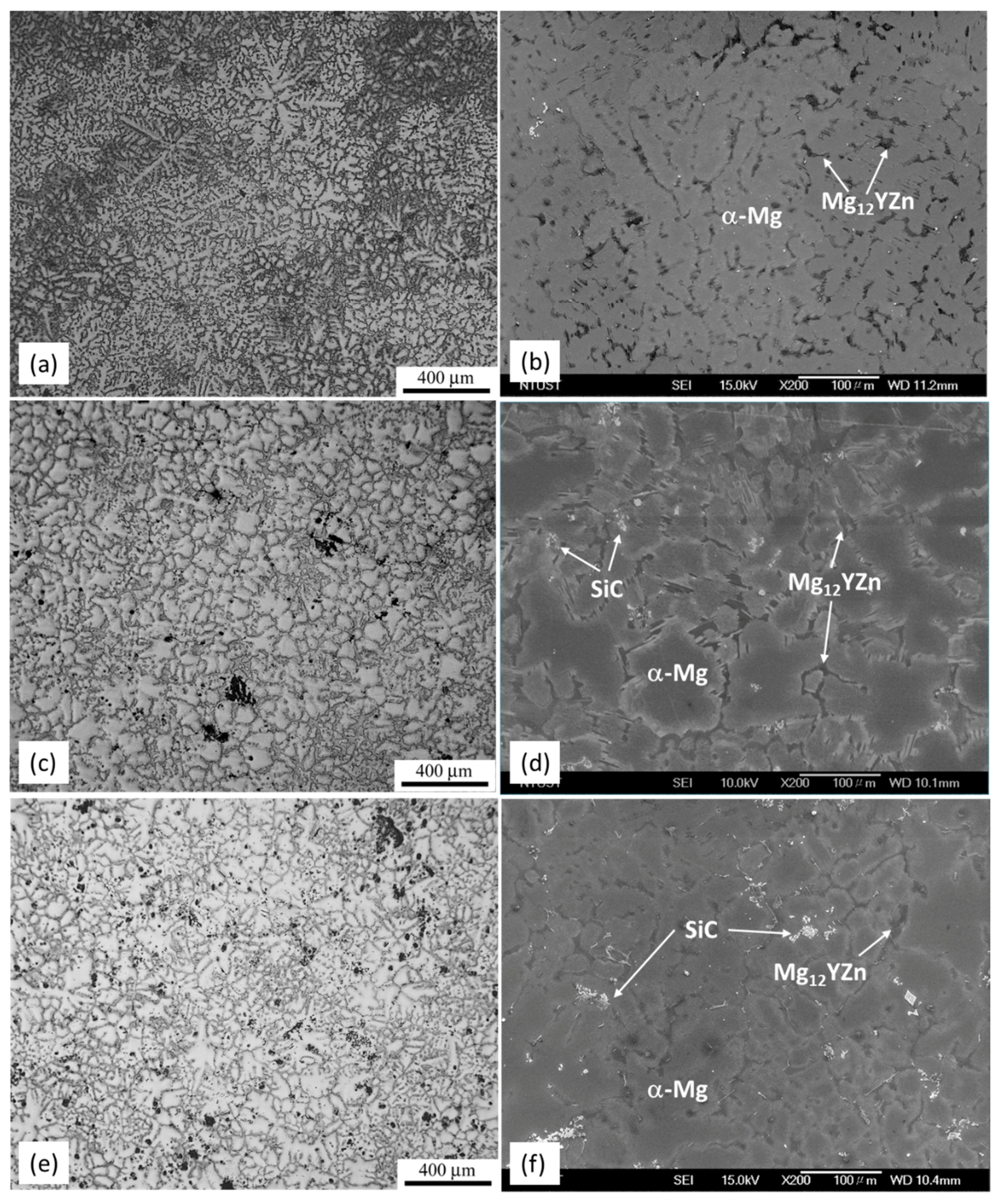 Metals 08 00424 g001 Metals 08 00424 g001