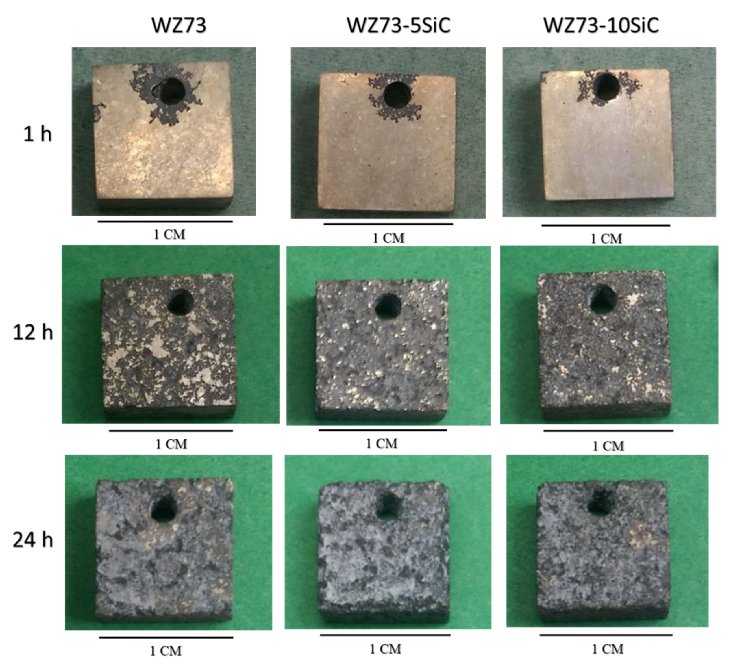 Metals 08 00424 g006 Metals 08 00424 g006