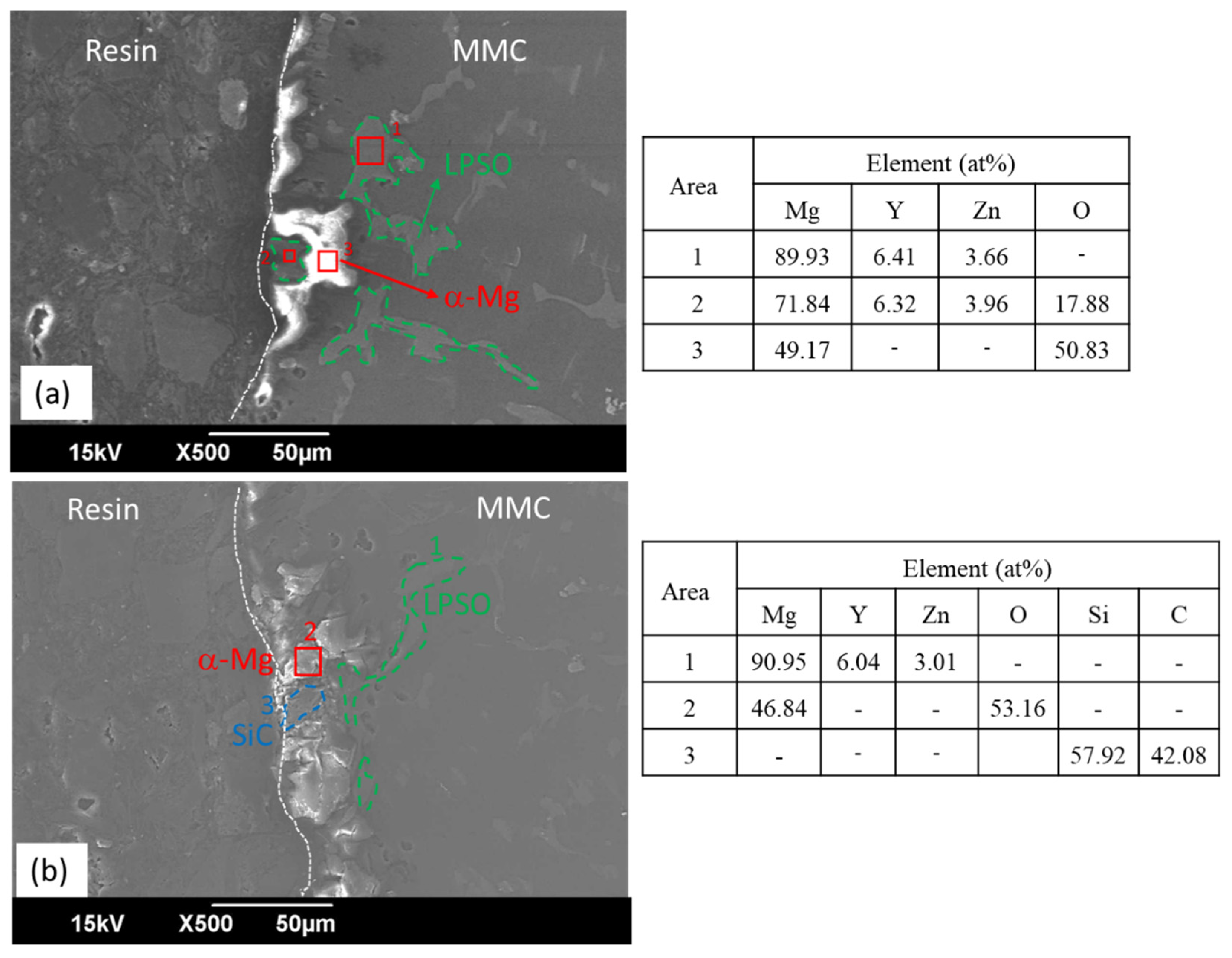 Metals 08 00424 g010 Metals 08 00424 g010