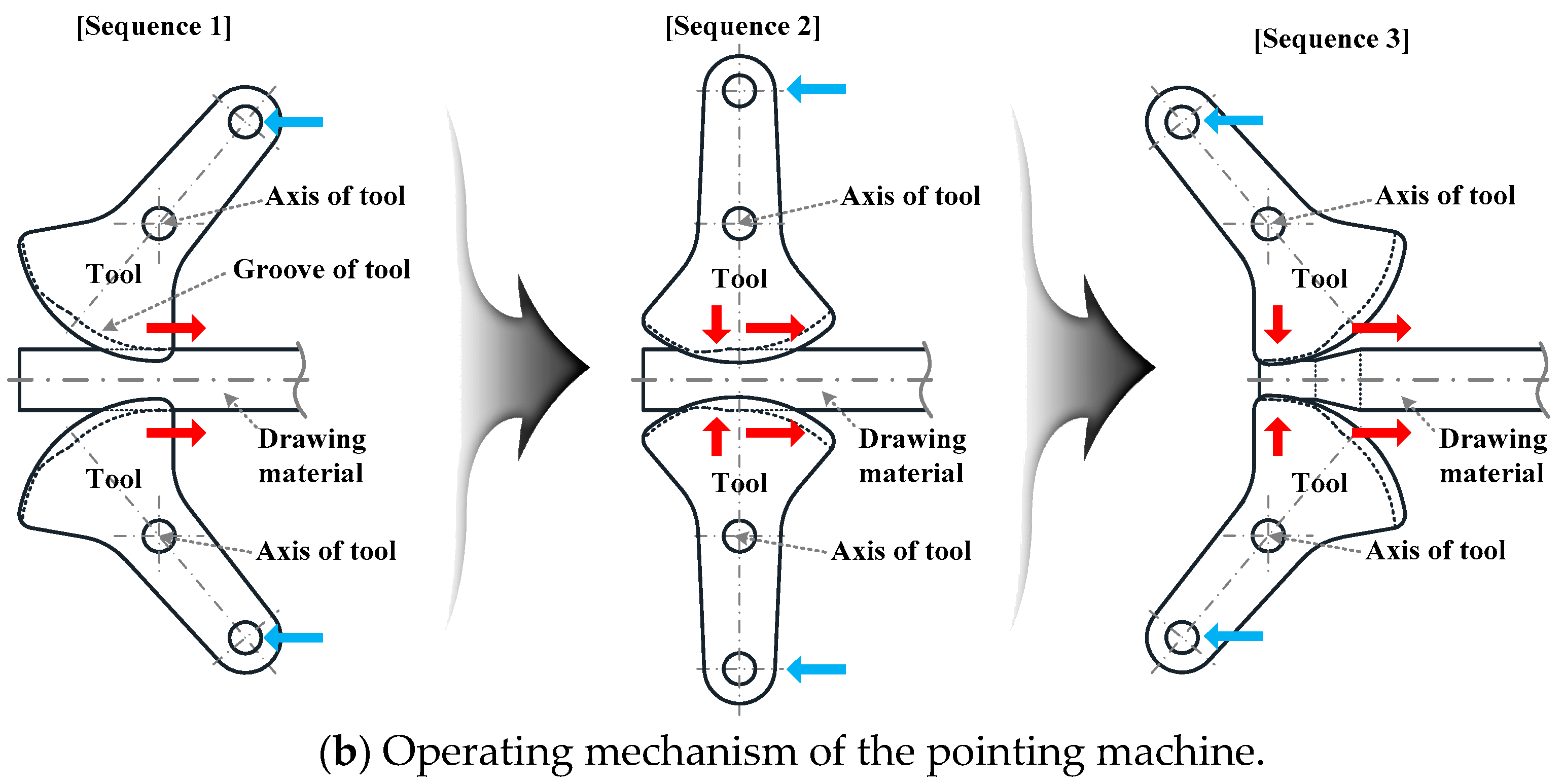 Metals 08 00427 g001b