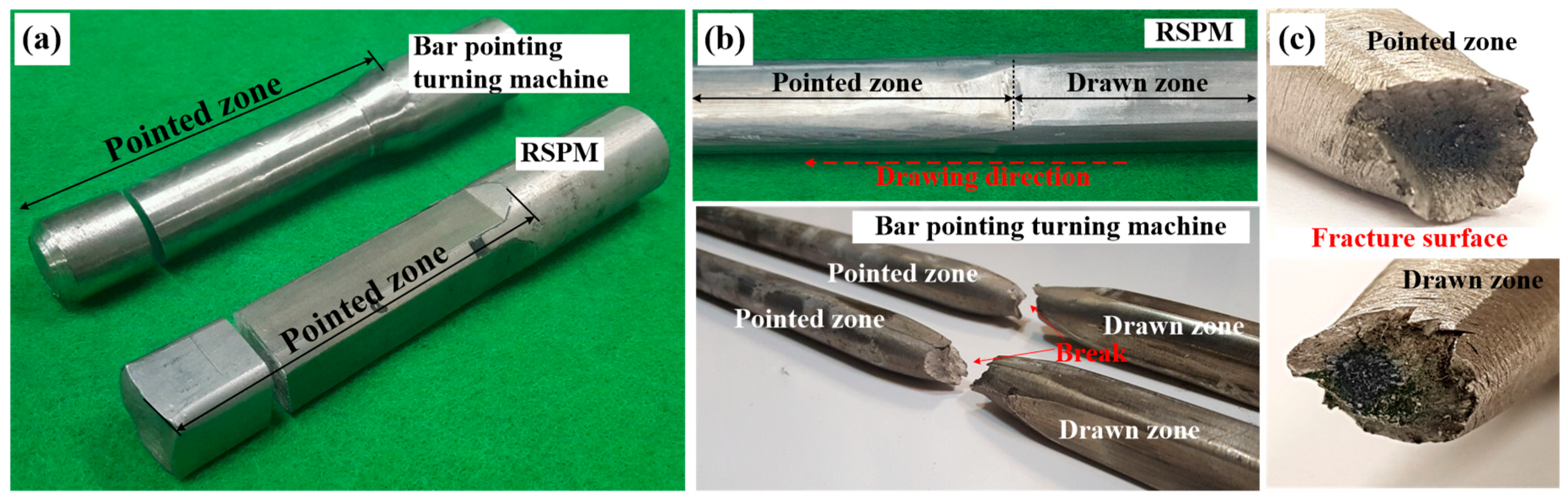 Metals 08 00427 g007