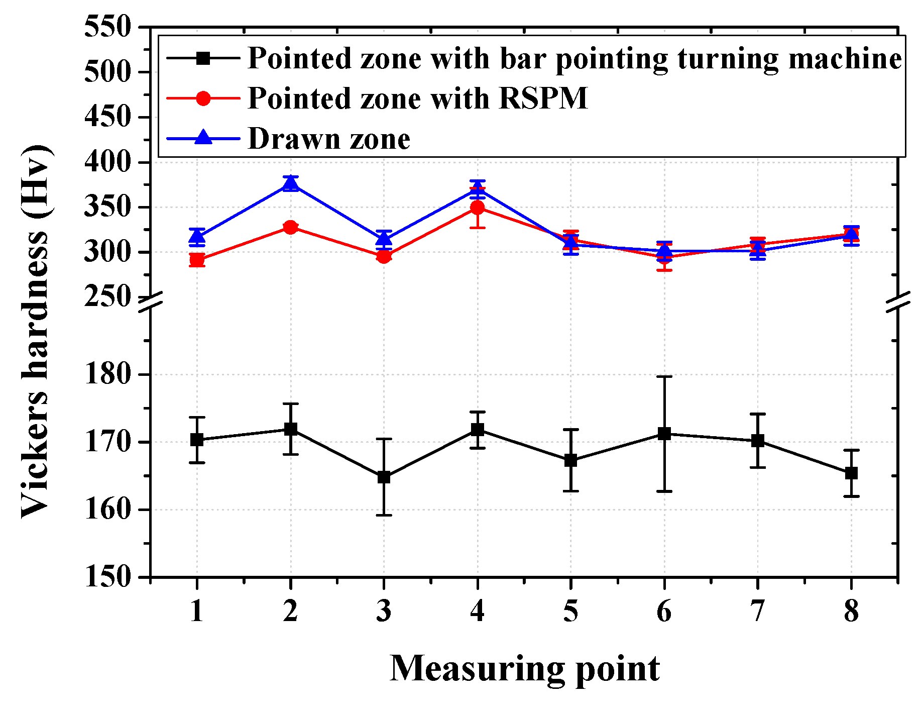 Metals 08 00427 g008