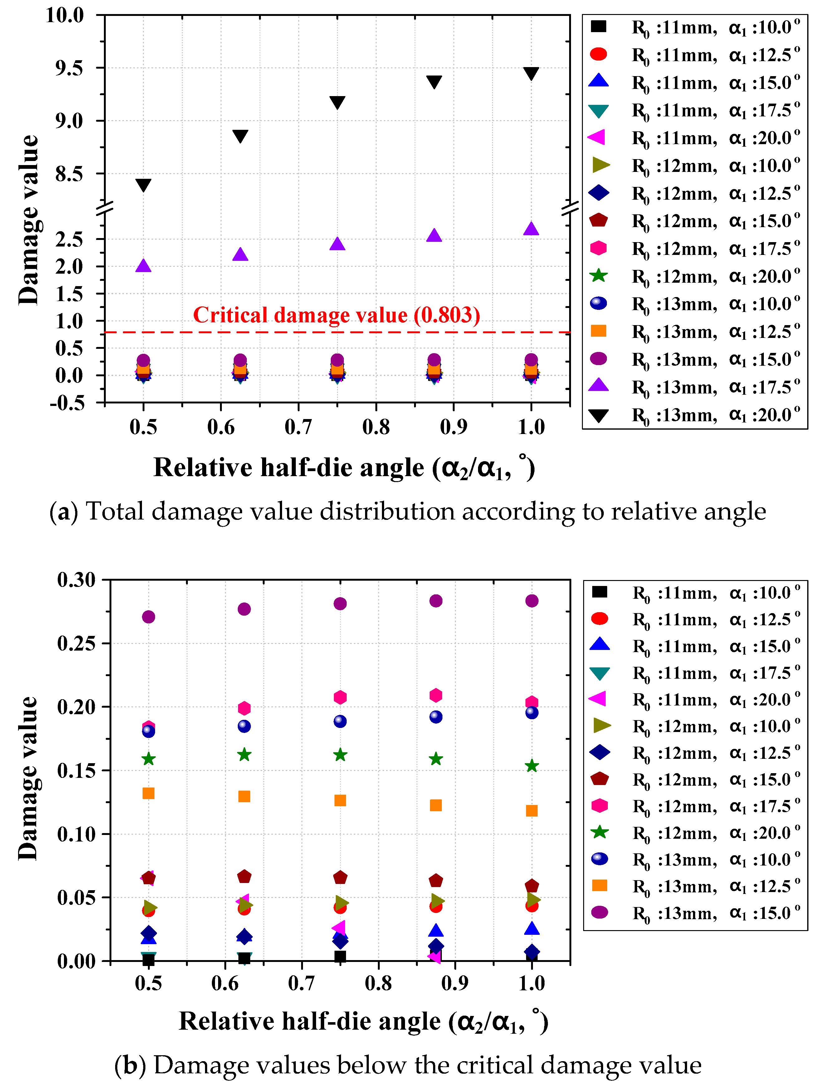 Metals 08 00427 g010