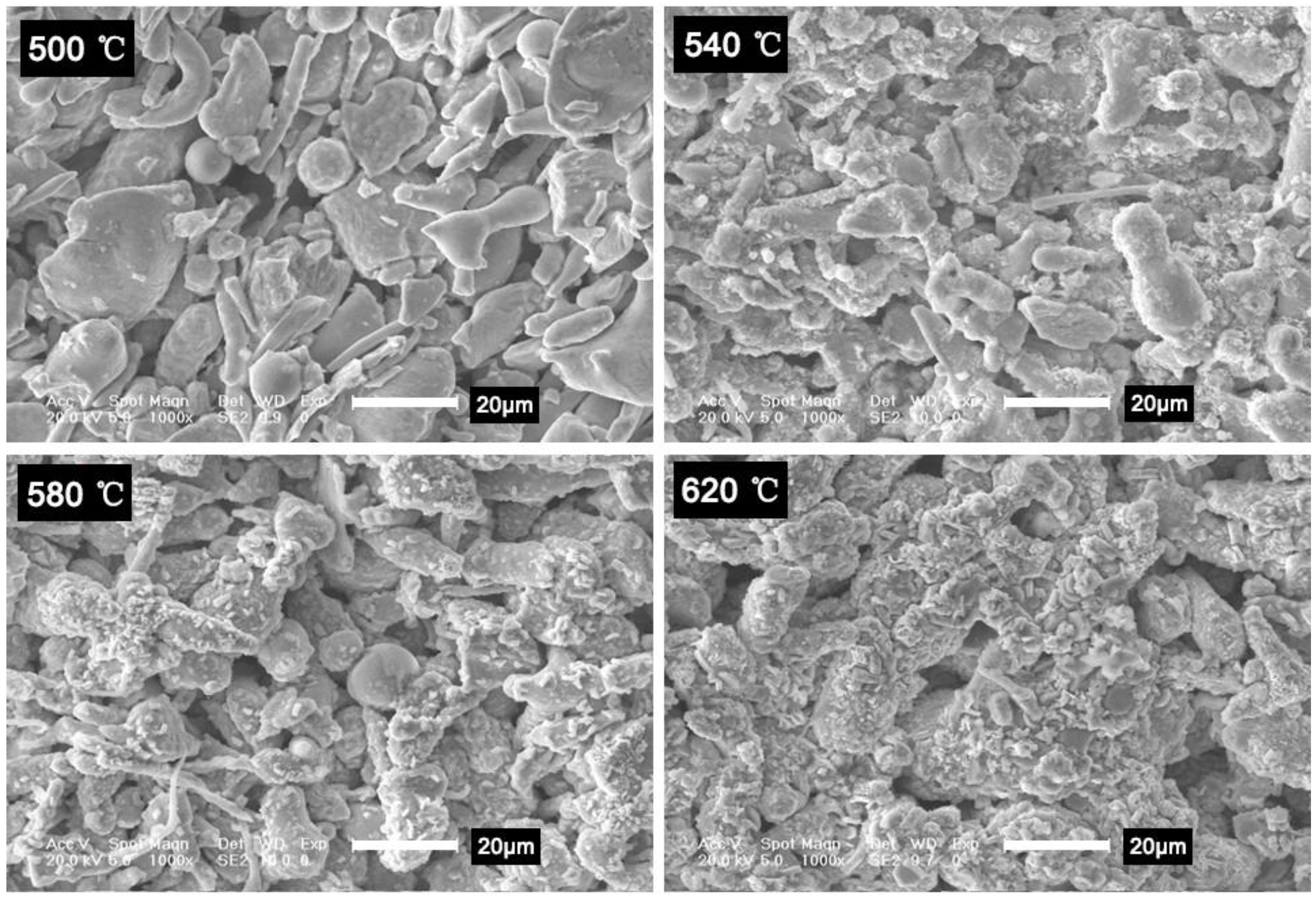 Metals 08 00429 g008