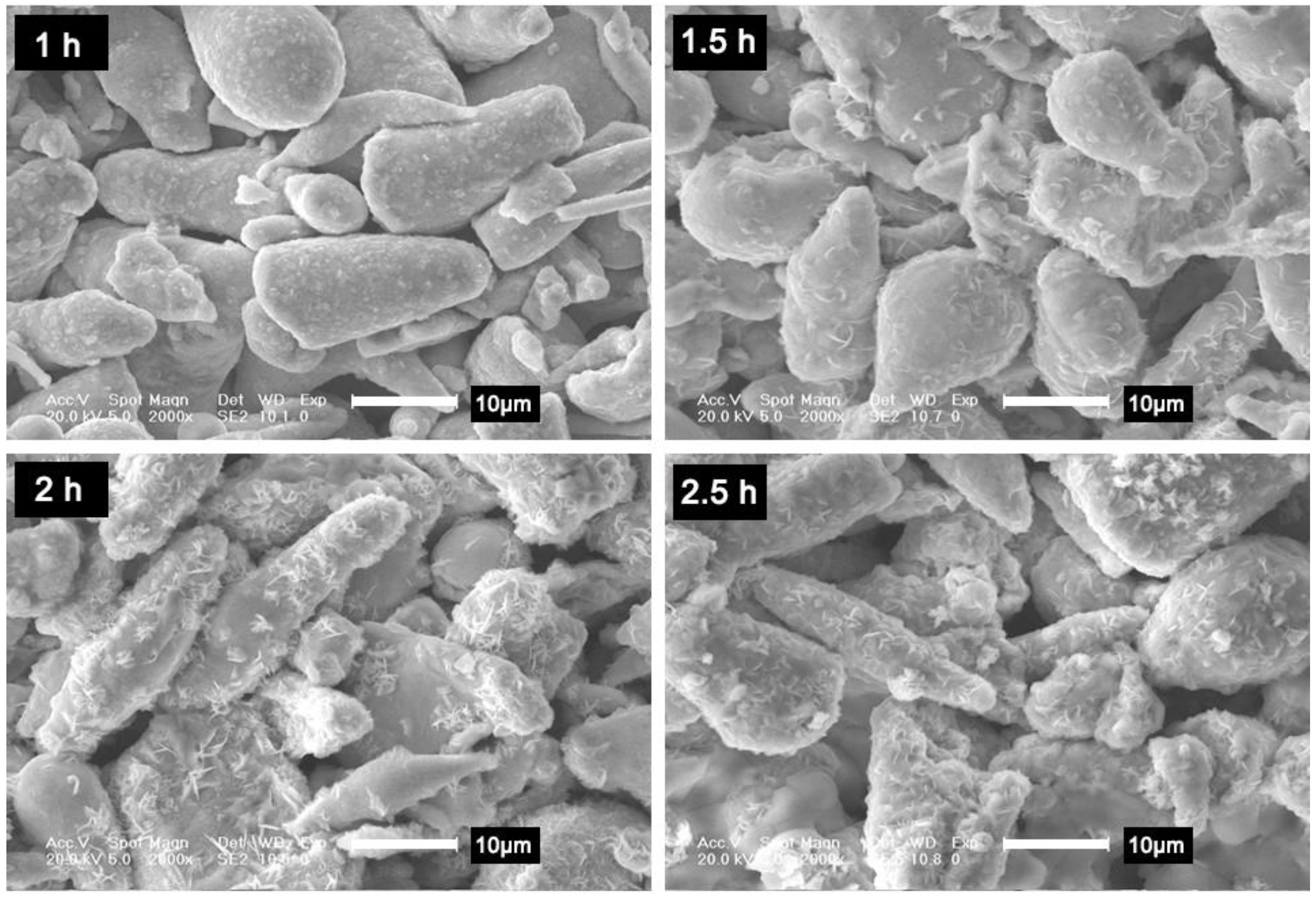 Metals 08 00429 g012