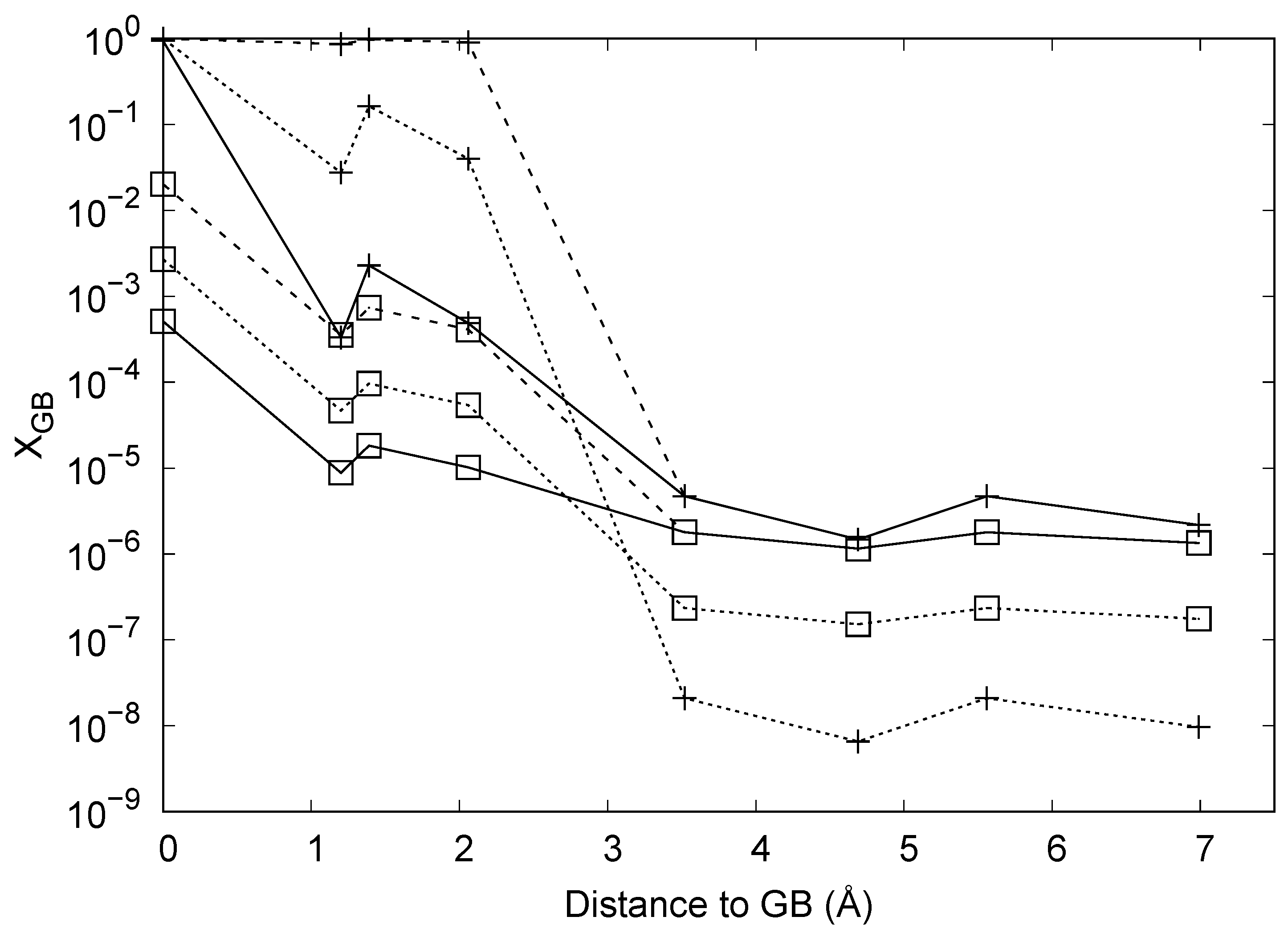 Metals 08 00430 g009