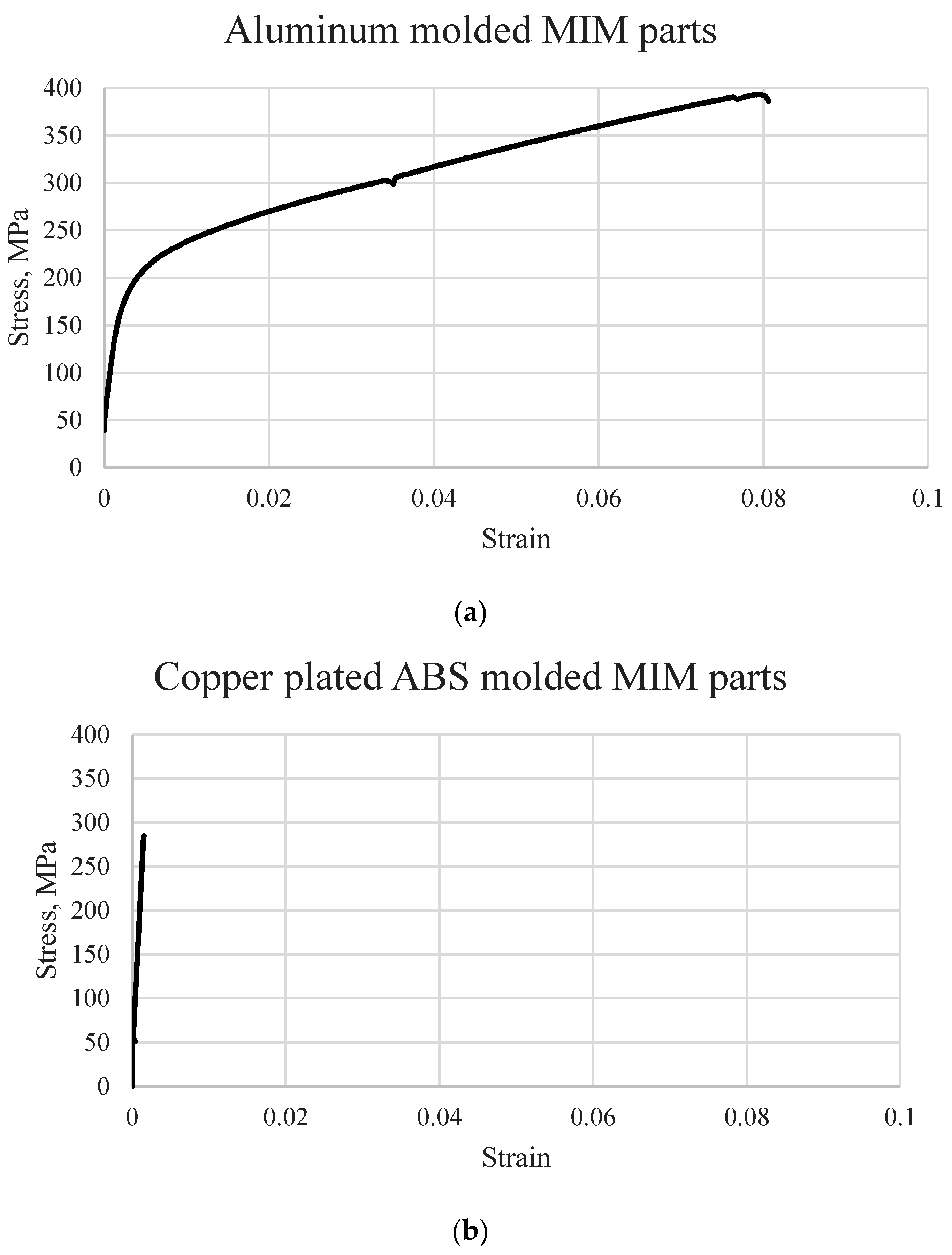 Metals 08 00433 g012a