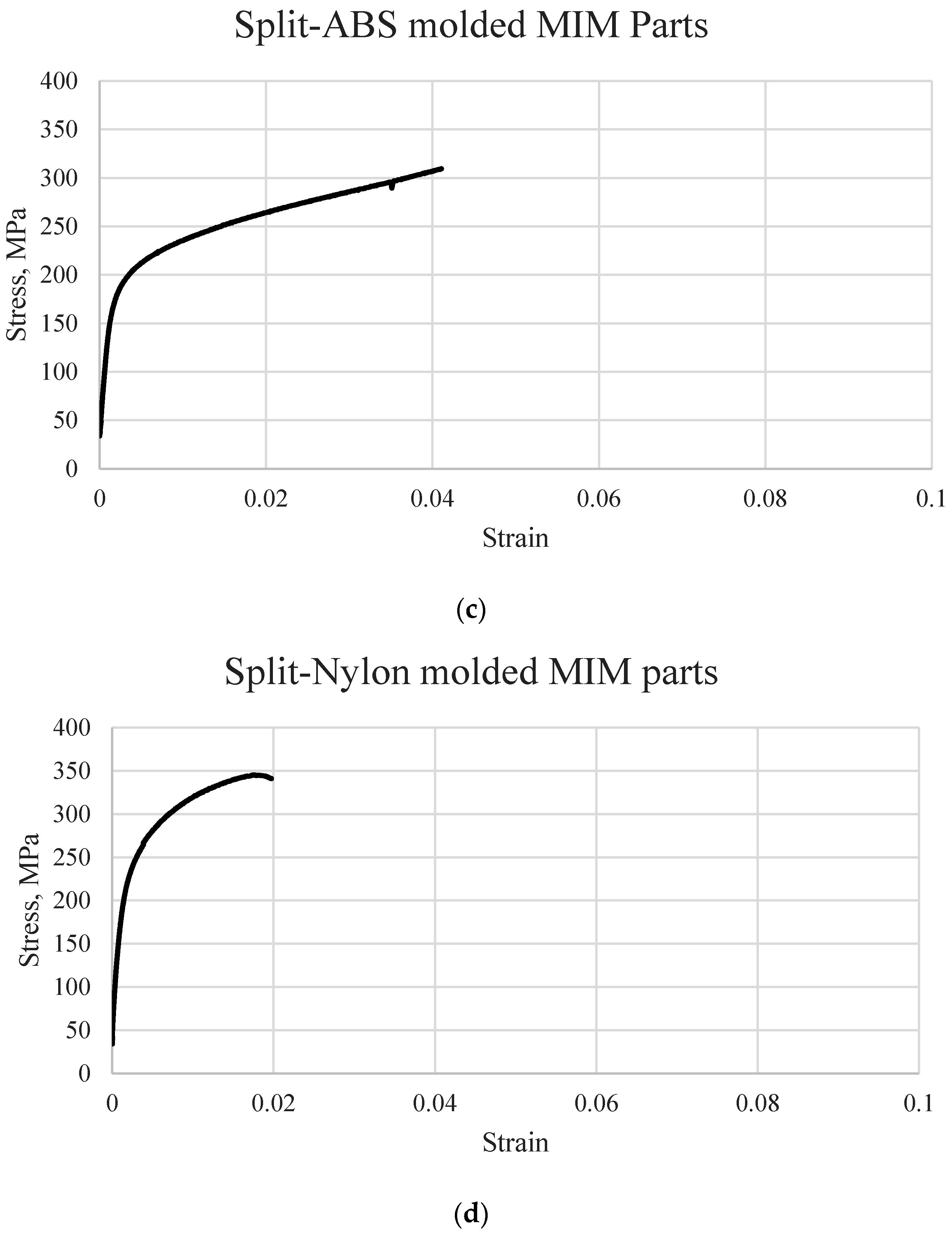 Metals 08 00433 g012b