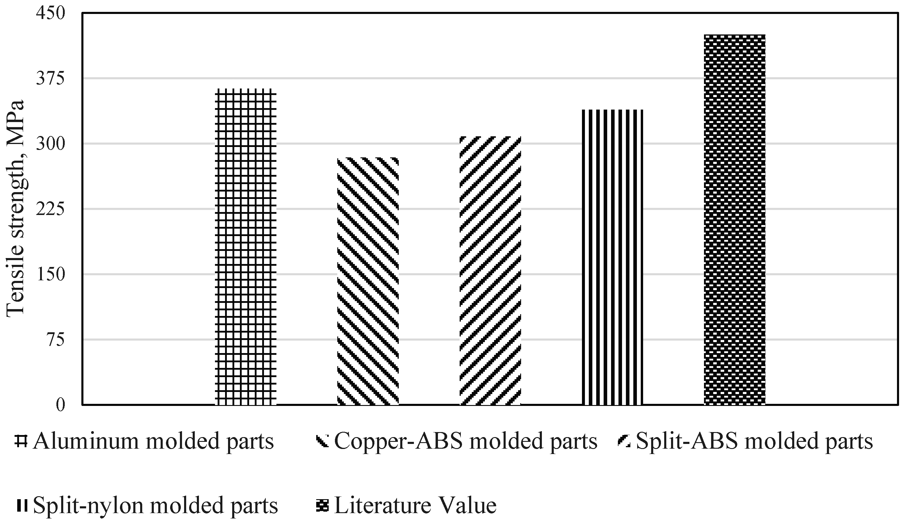Metals 08 00433 g013