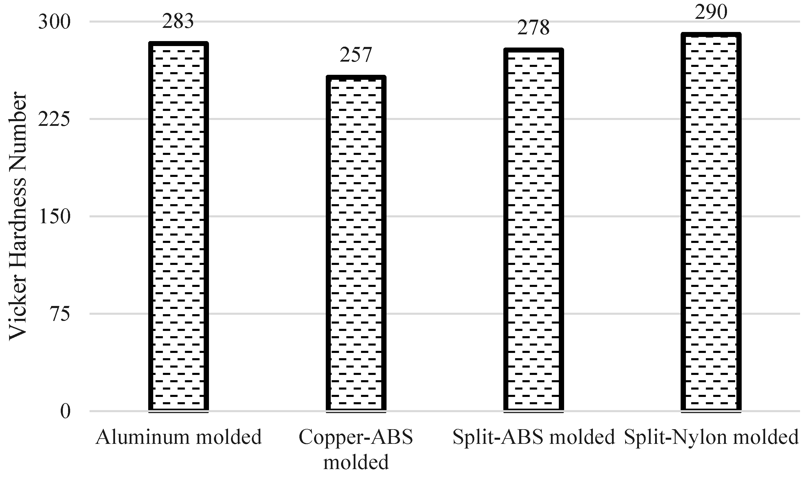 Metals 08 00433 g014