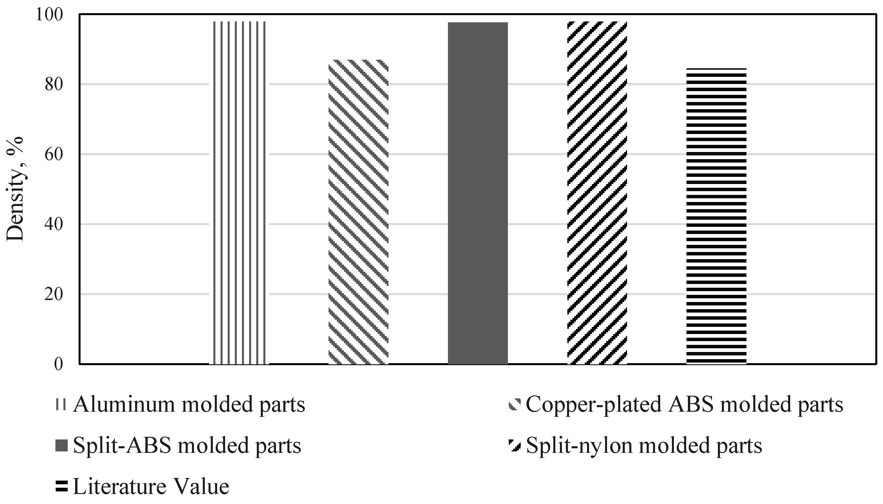 Metals 08 00433 g015