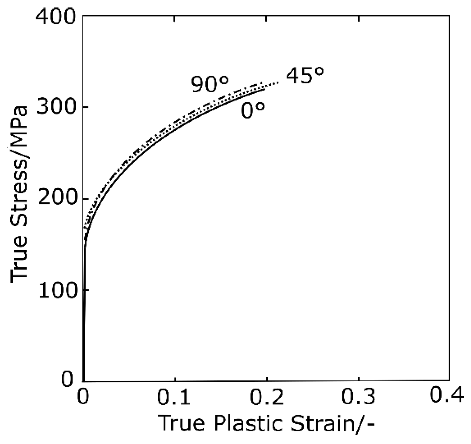 Metals 08 00435 g001