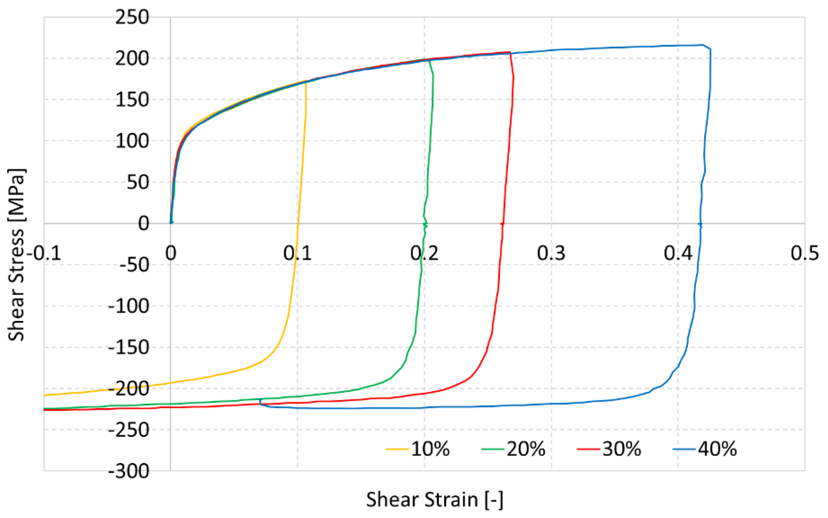 Metals 08 00435 g002