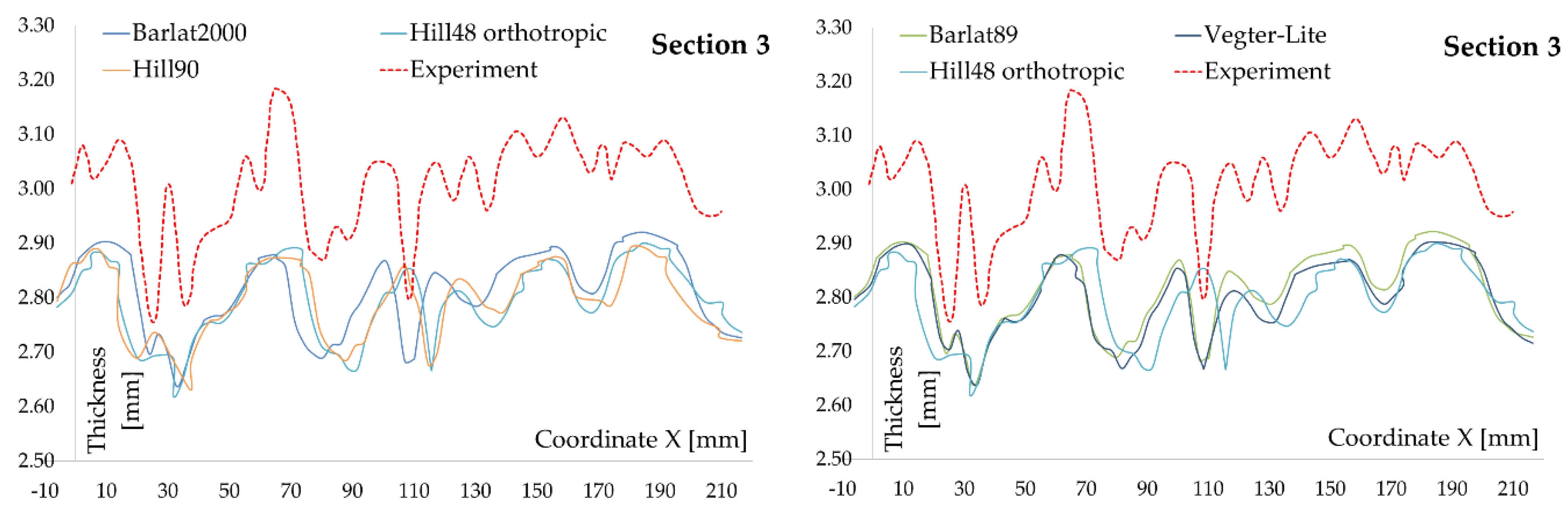 Metals 08 00435 g013