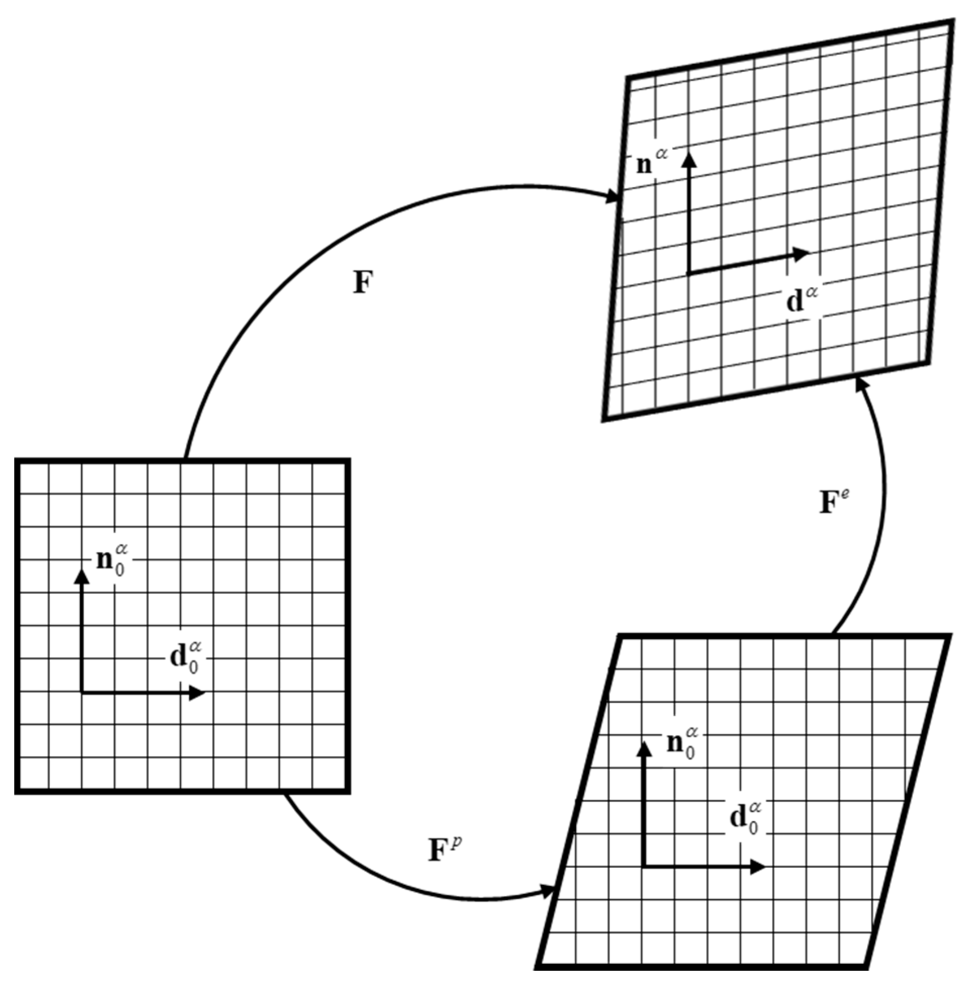 Metals 08 00436 g002