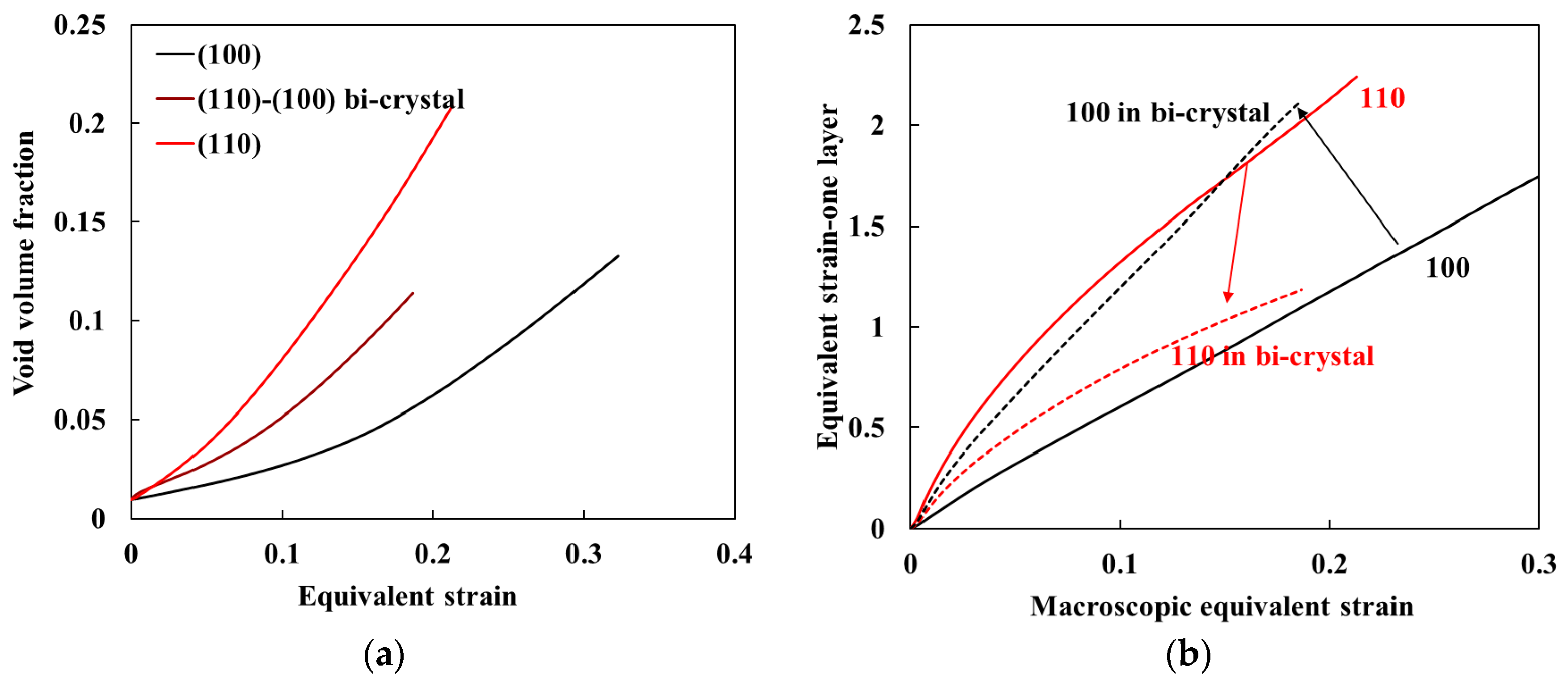 Metals 08 00436 g009