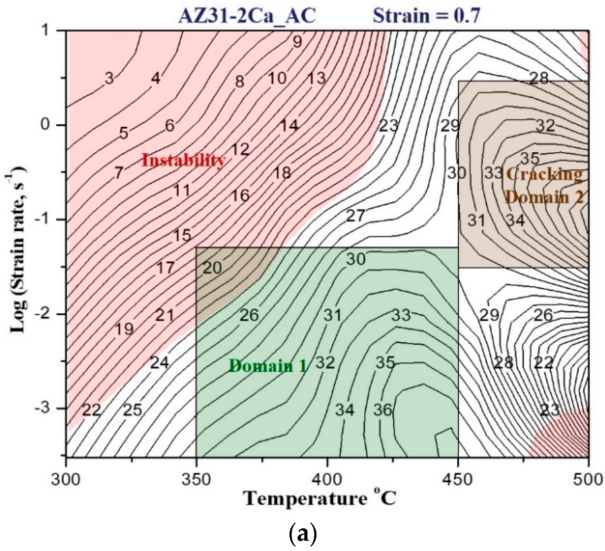 Metals 08 00437 g007a