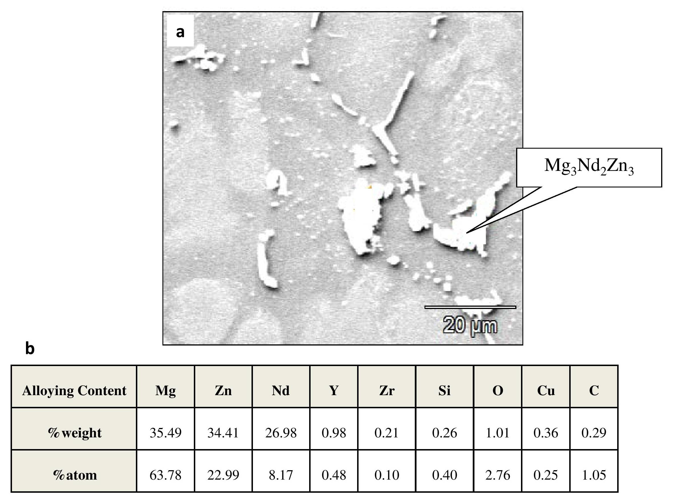 Metals 08 00438 g003