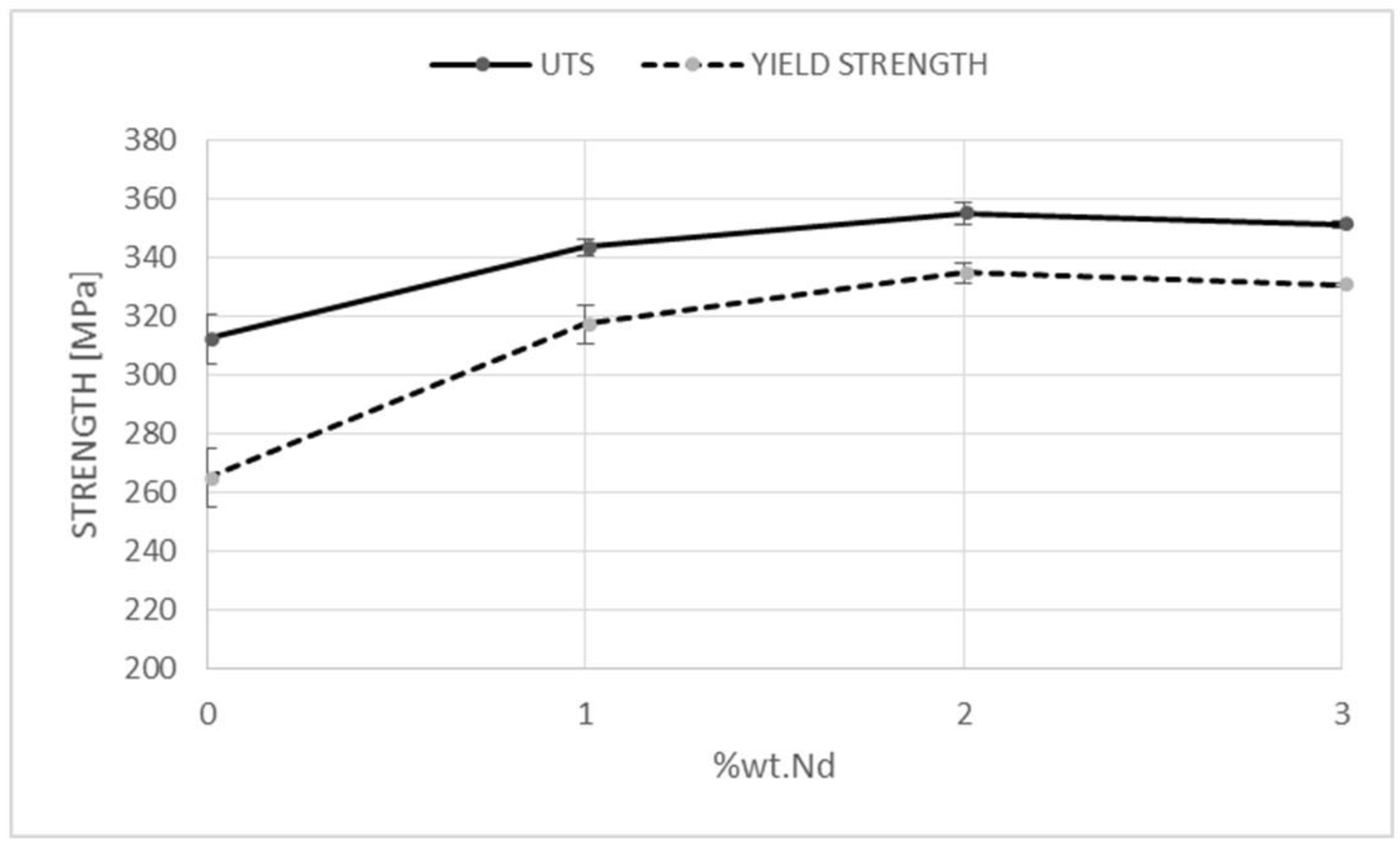 Metals 08 00438 g005