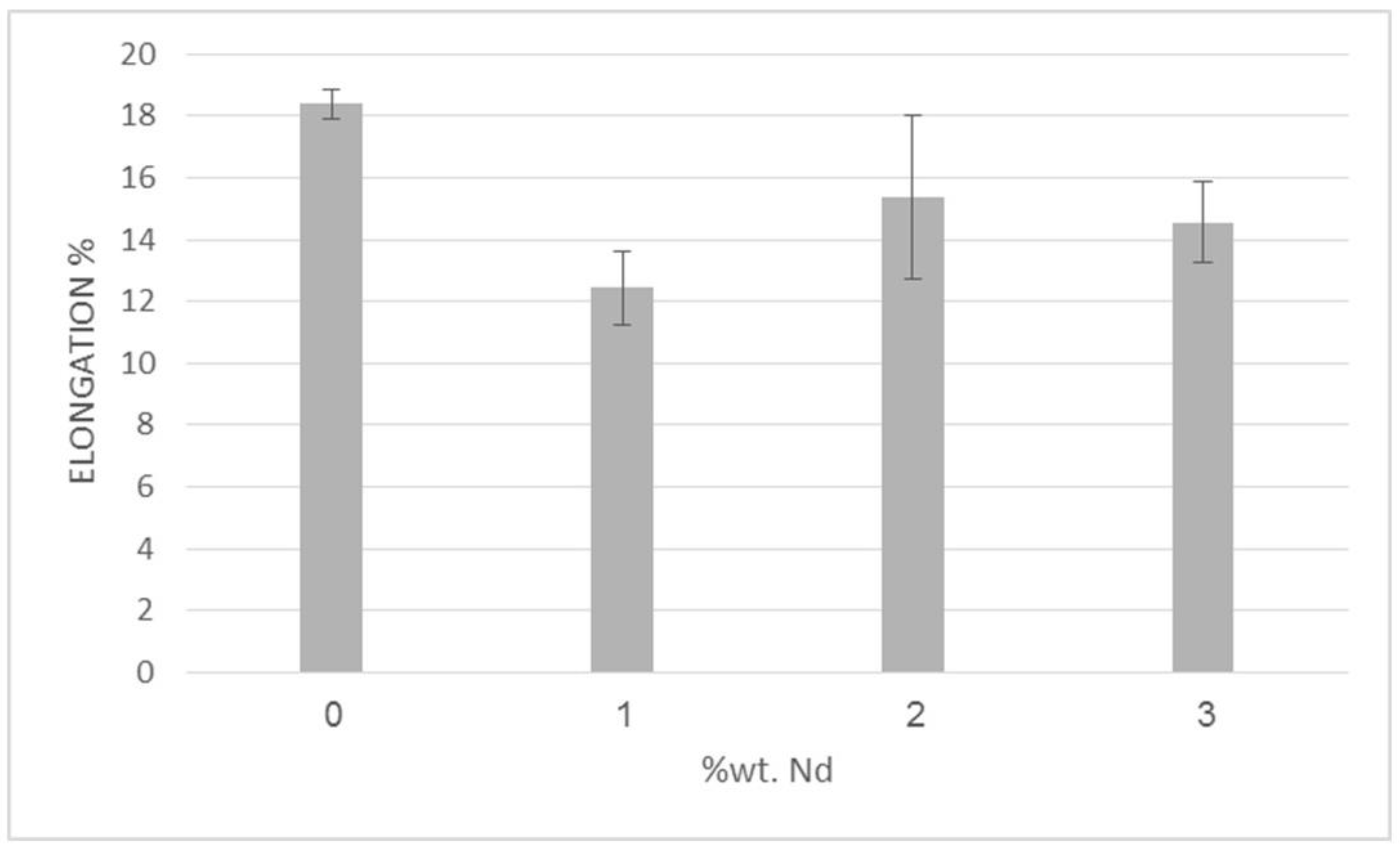 Metals 08 00438 g006