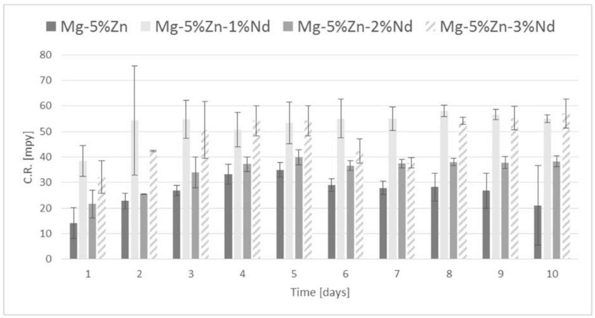 Metals 08 00438 g009