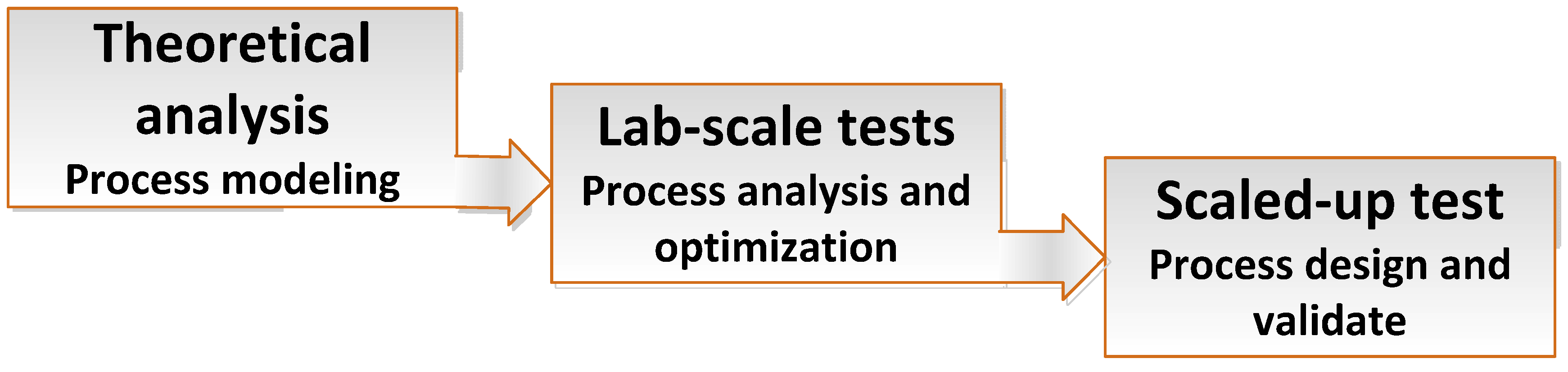 Metals 08 00441 g001