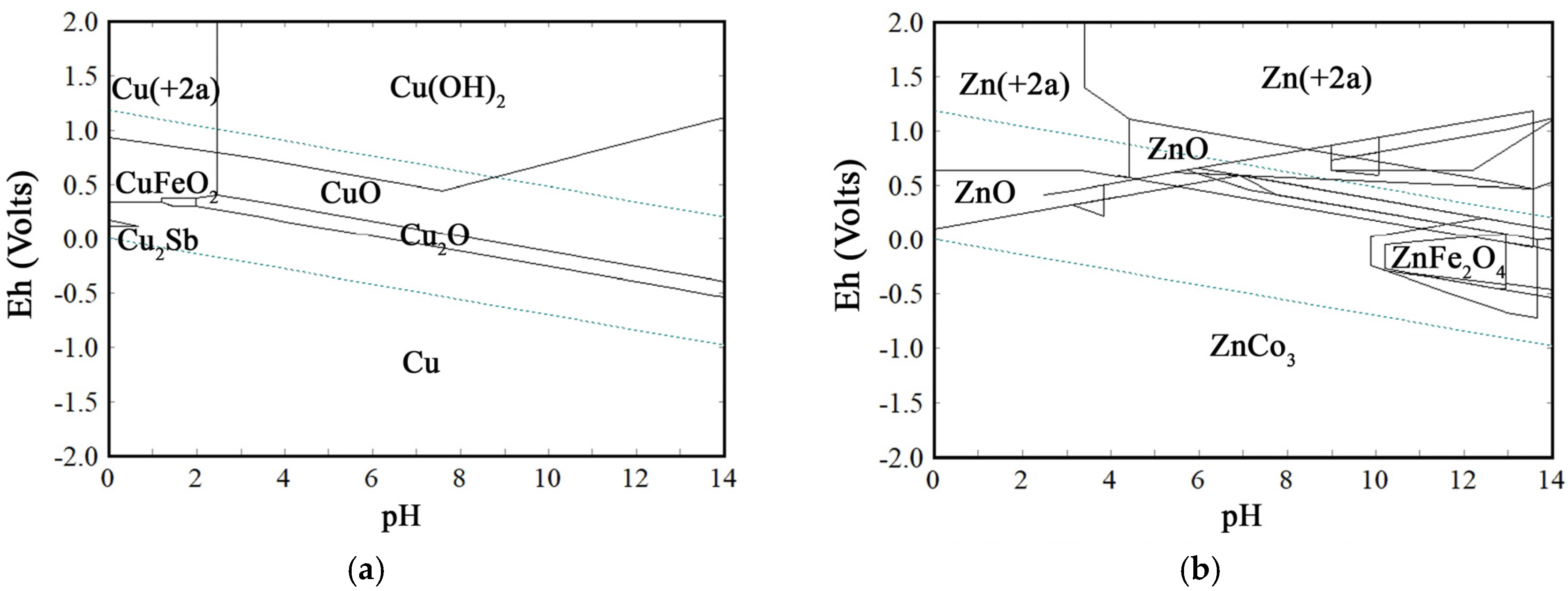 Metals 08 00441 g002a