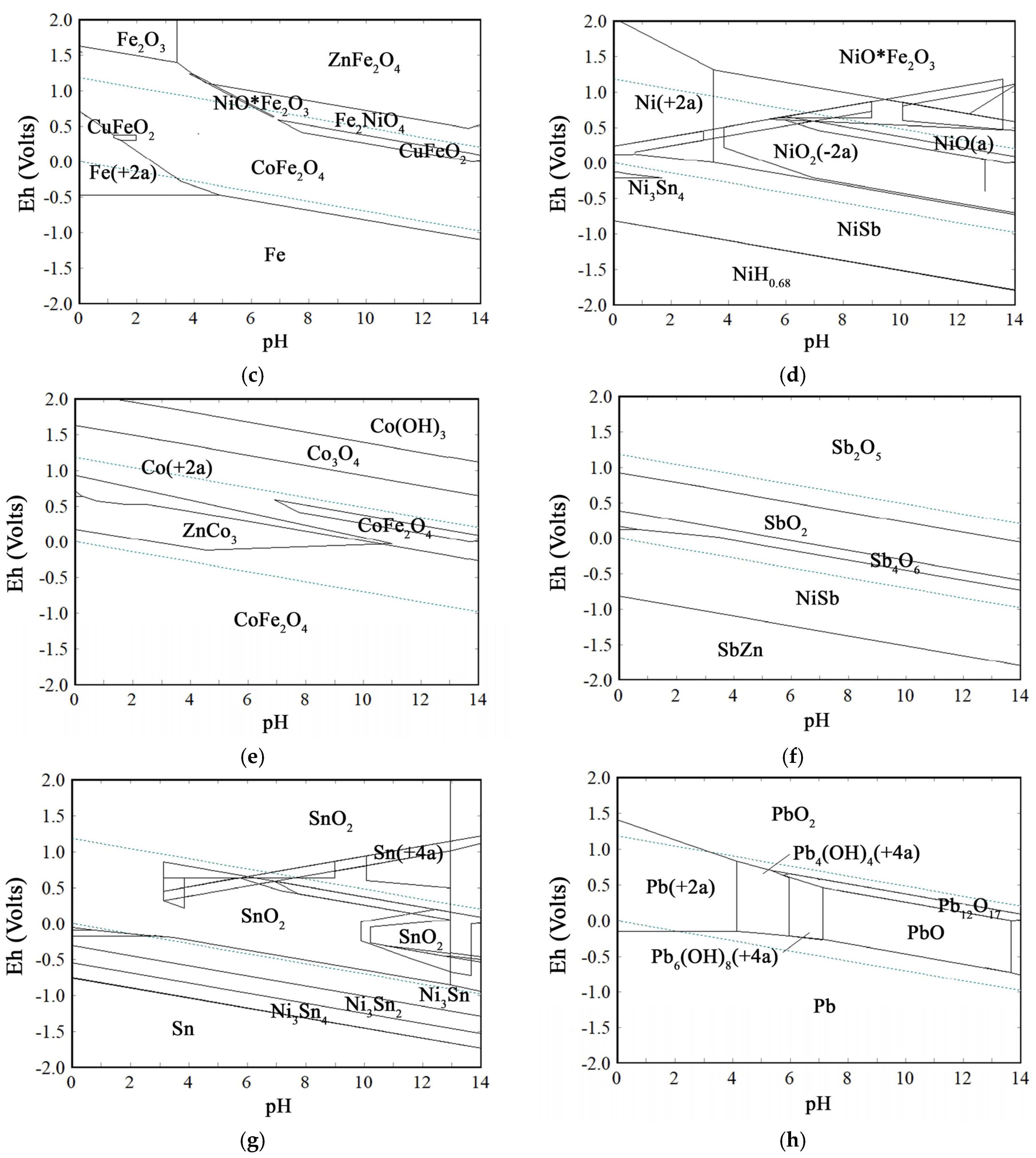 Metals 08 00441 g002b
