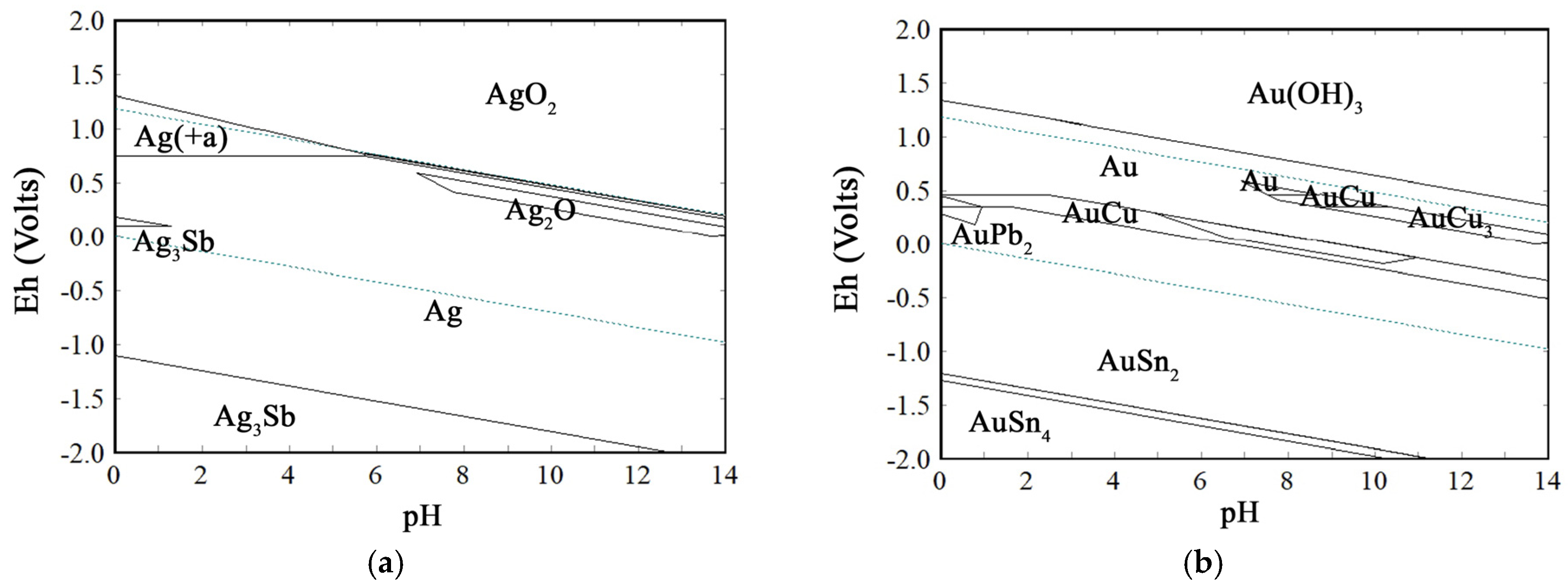 Metals 08 00441 g003