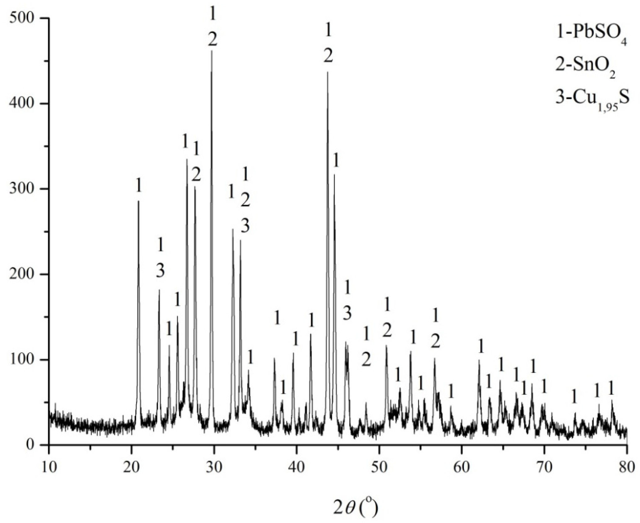Metals 08 00441 g006