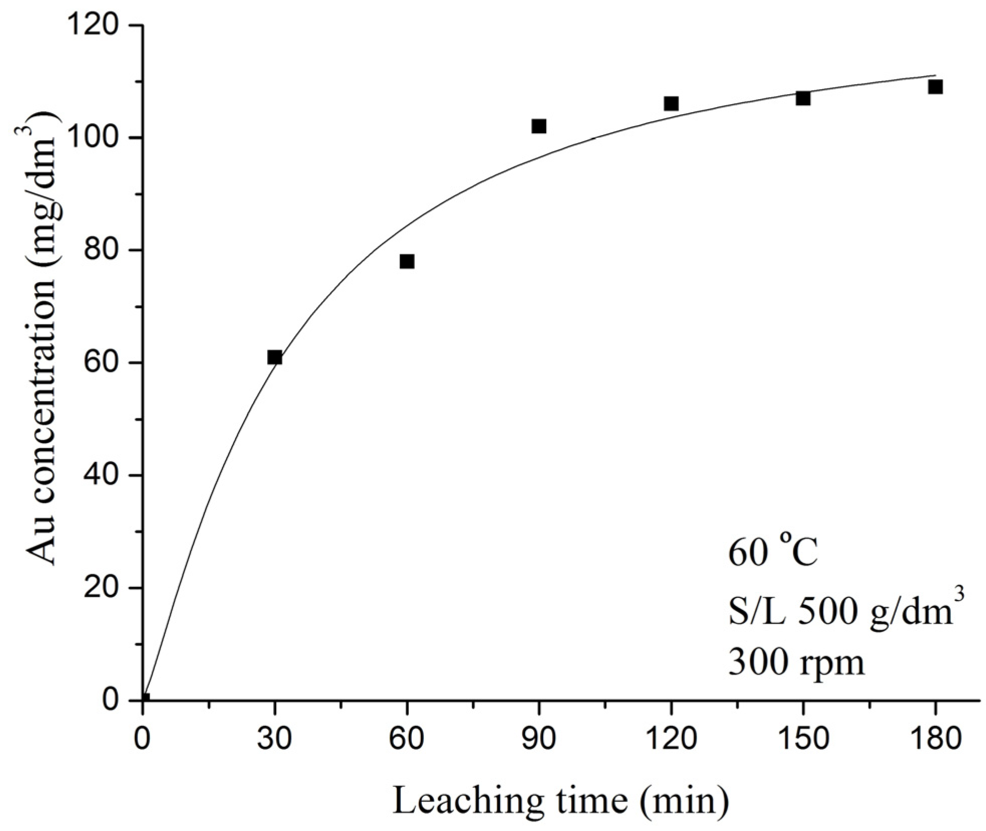 Metals 08 00441 g008