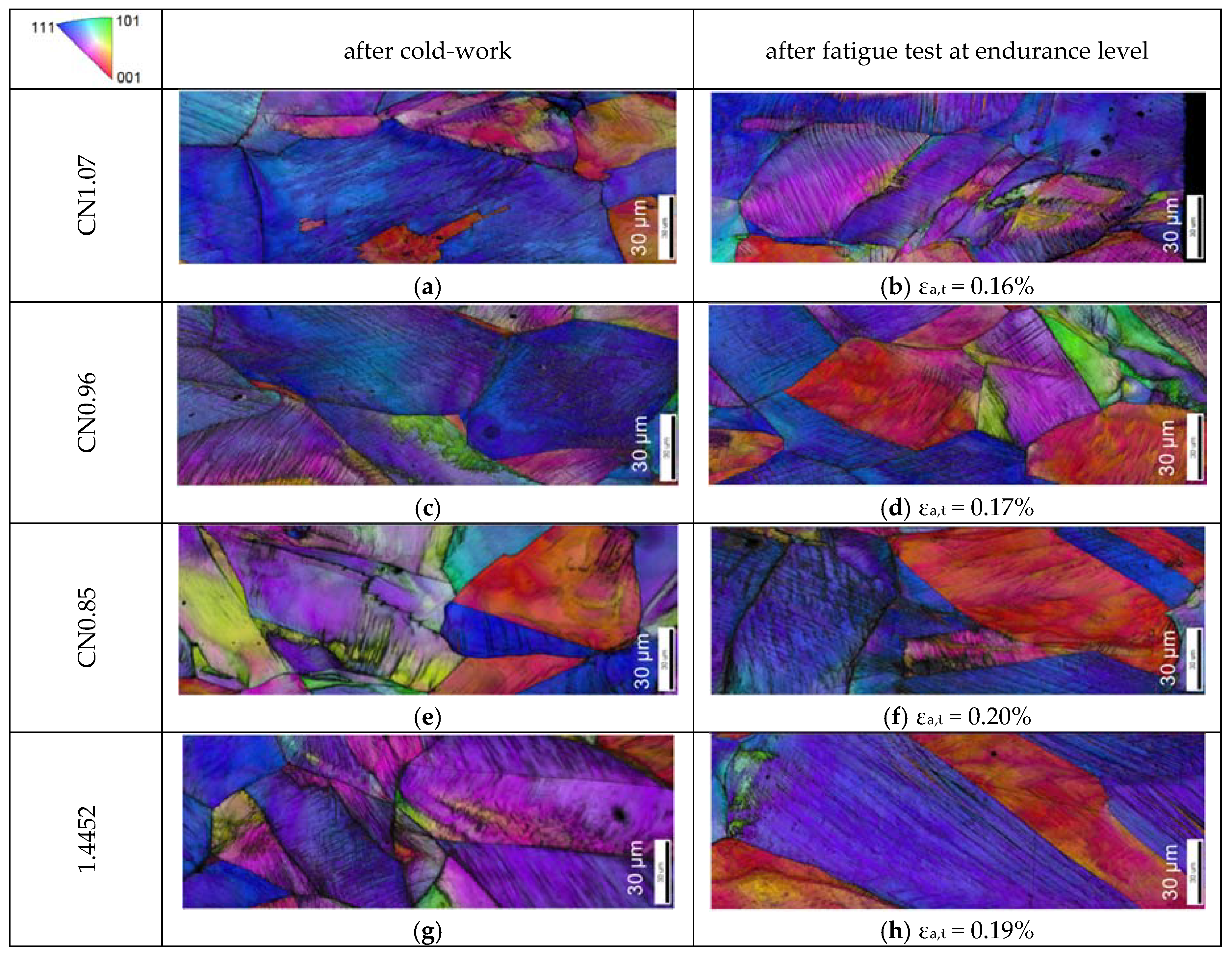 Metals 08 00442 g004