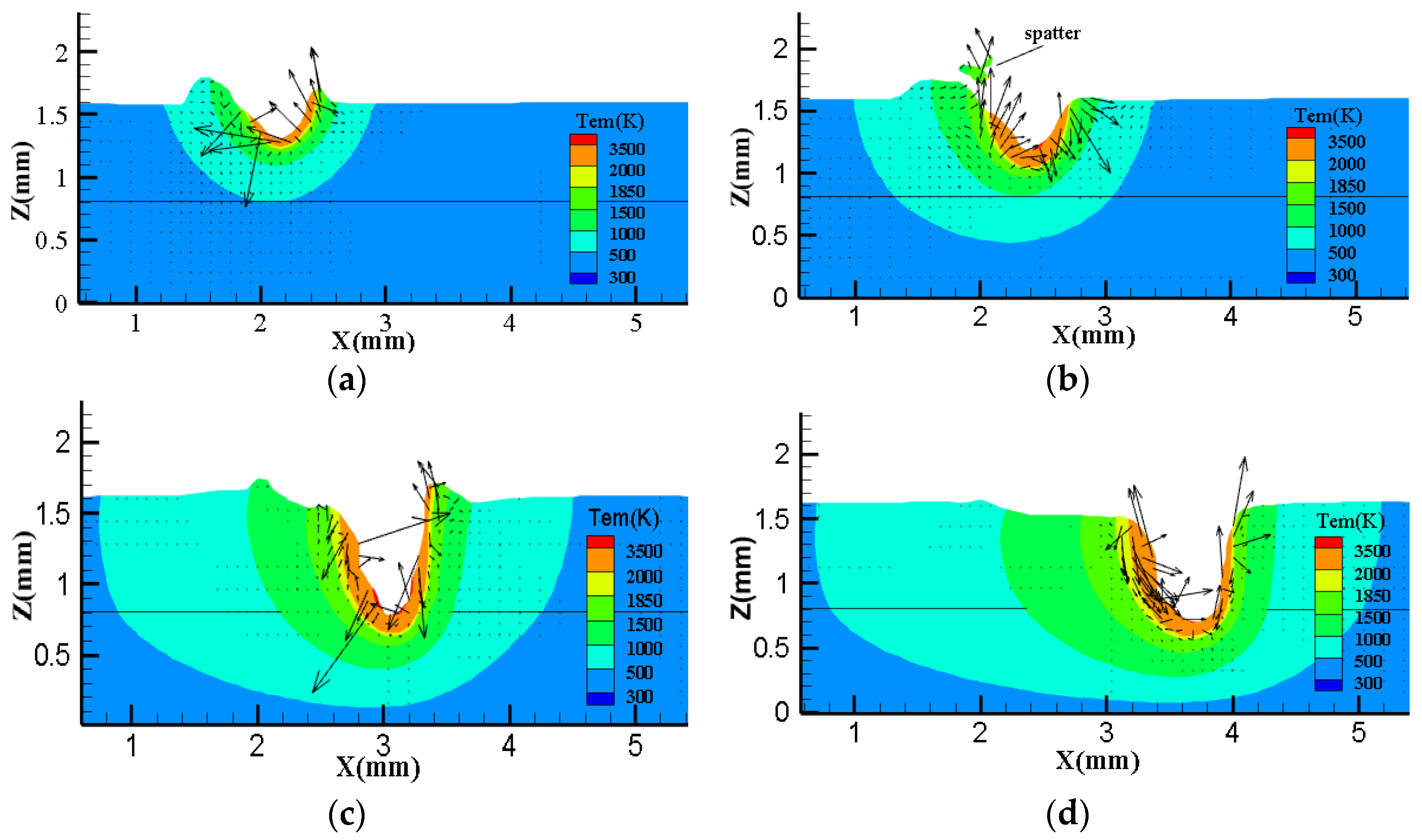 Metals 08 00443 g002