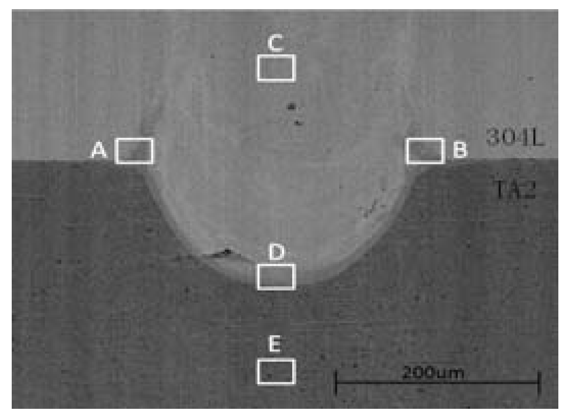 Metals 08 00443 g007