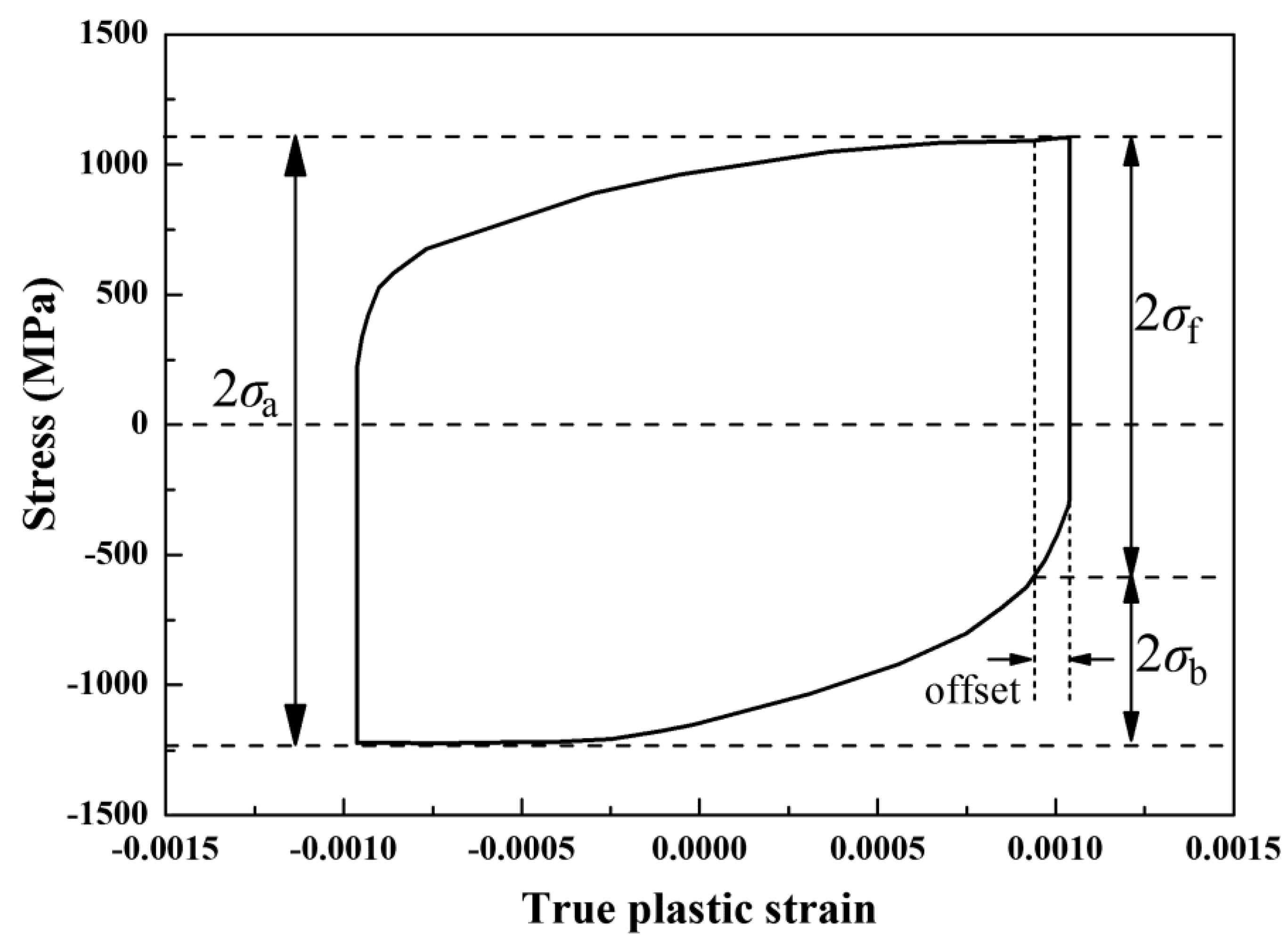 Metals 08 00444 g002