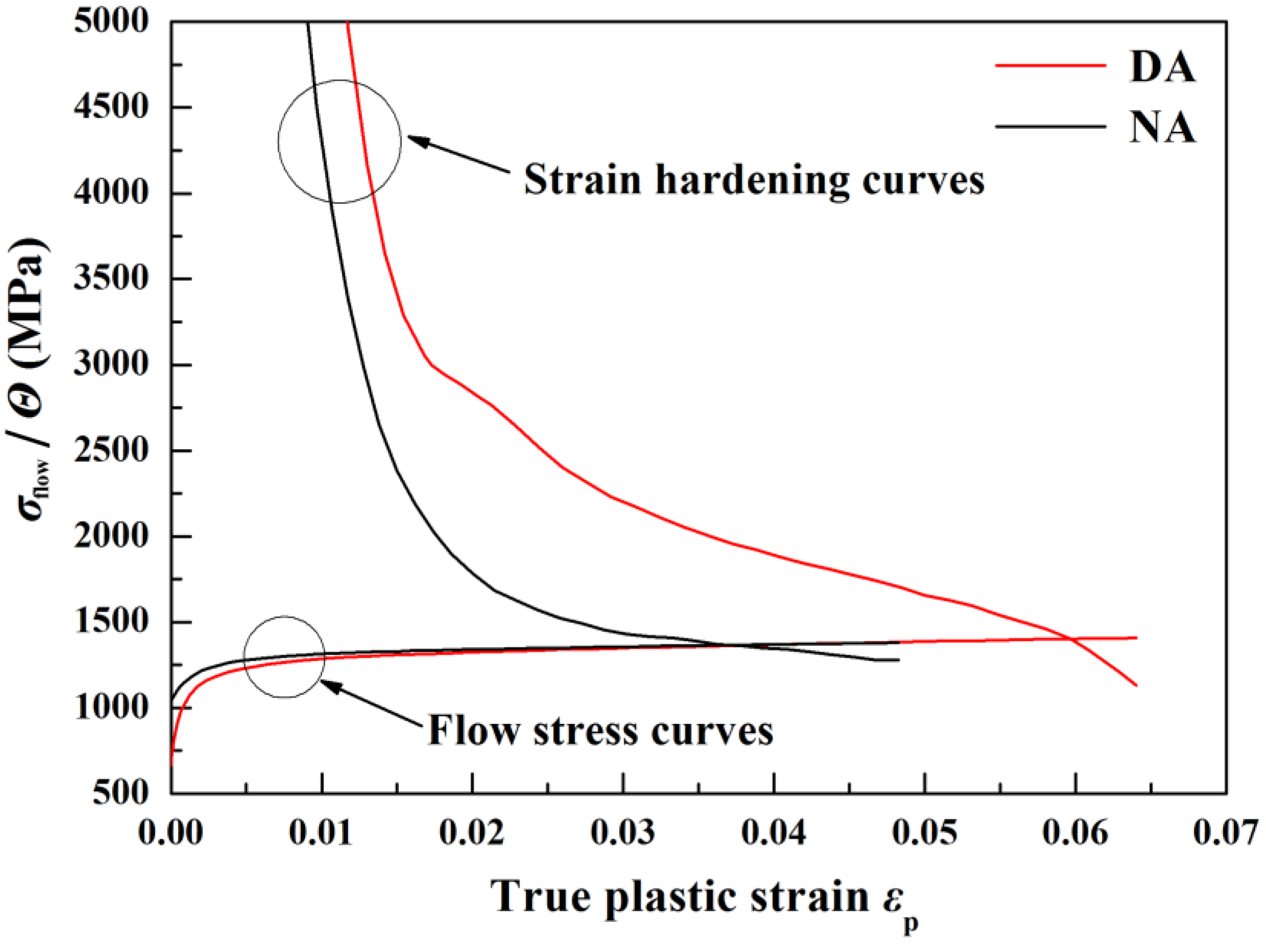 Metals 08 00444 g004