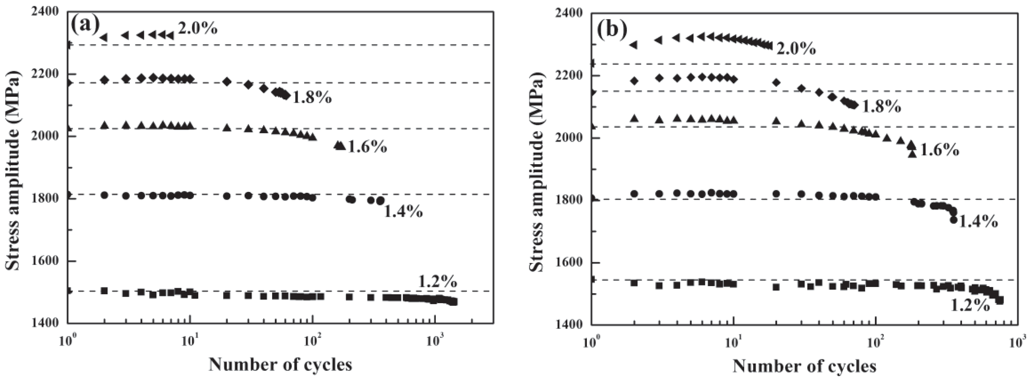 Metals 08 00444 g005