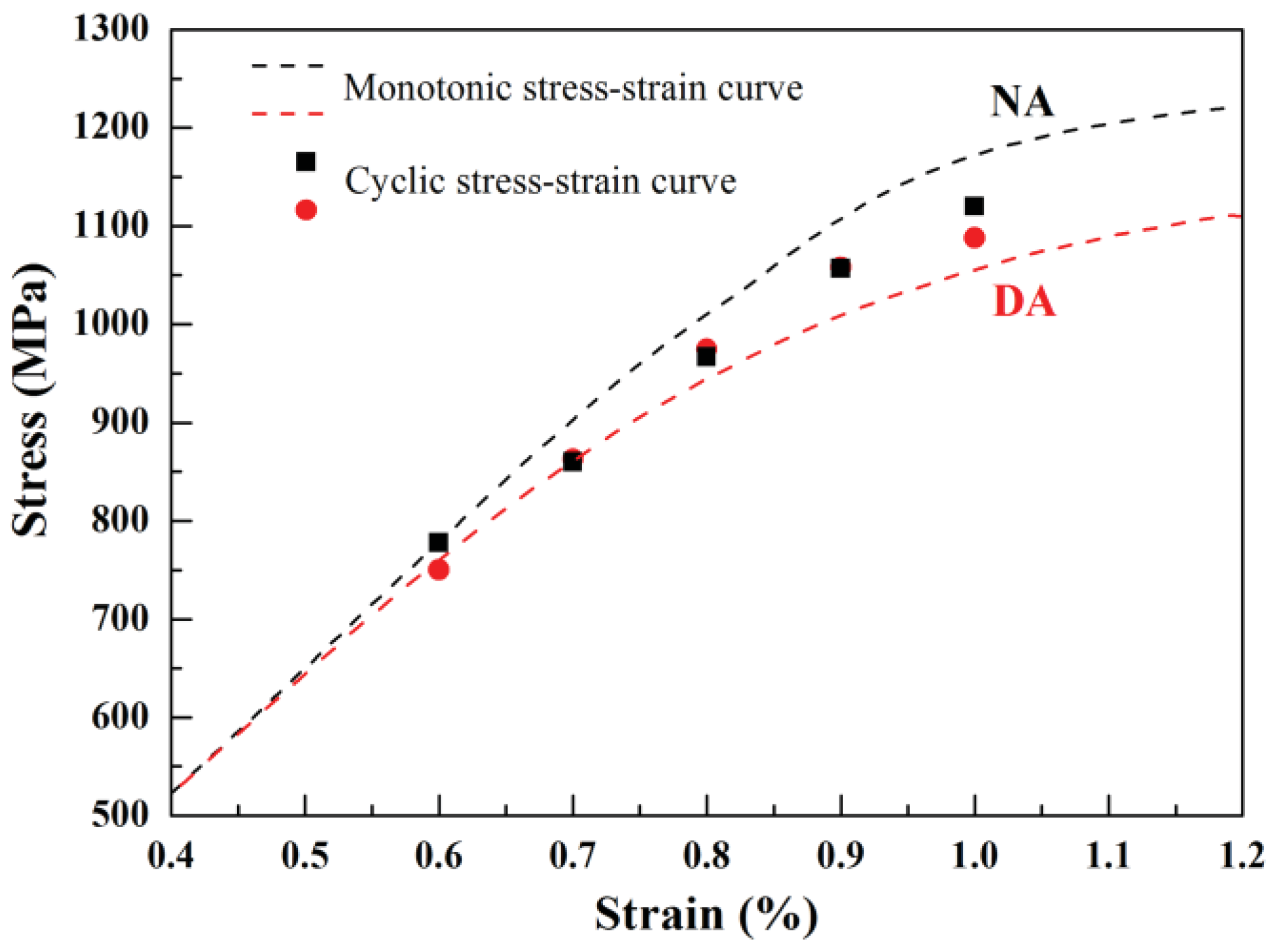 Metals 08 00444 g007