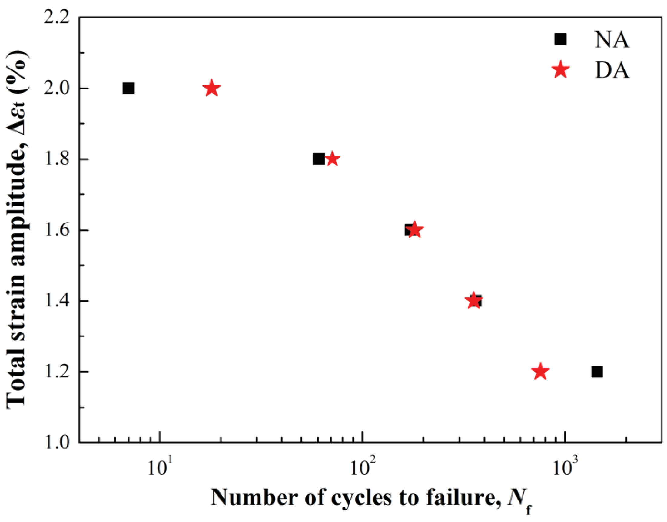 Metals 08 00444 g008