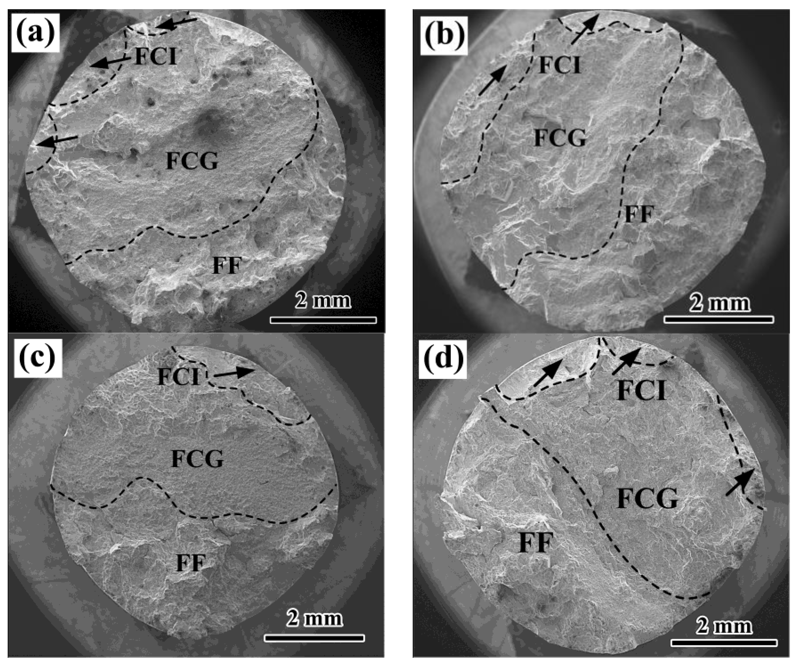 Metals 08 00444 g010