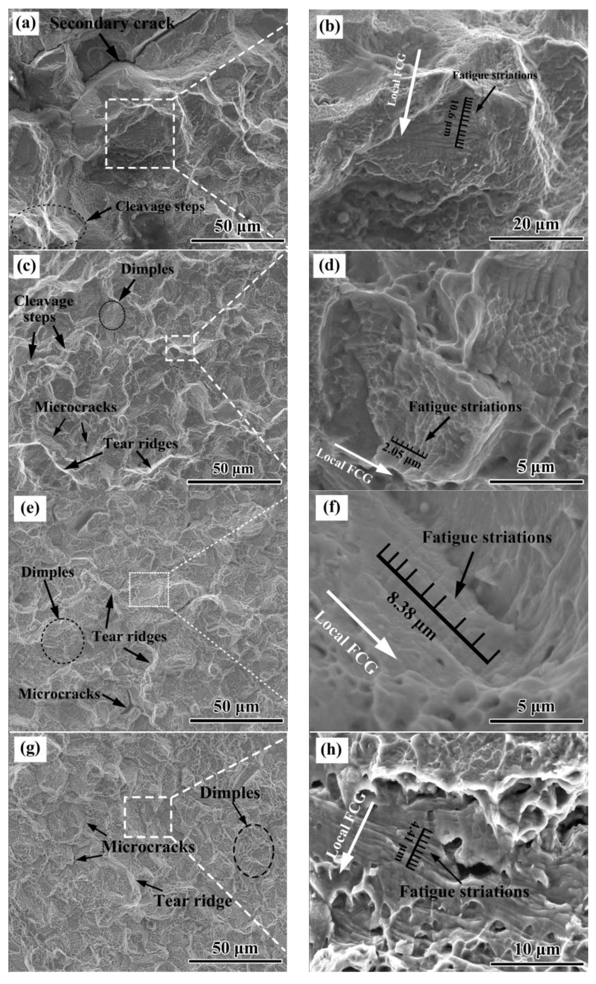 Metals 08 00444 g011