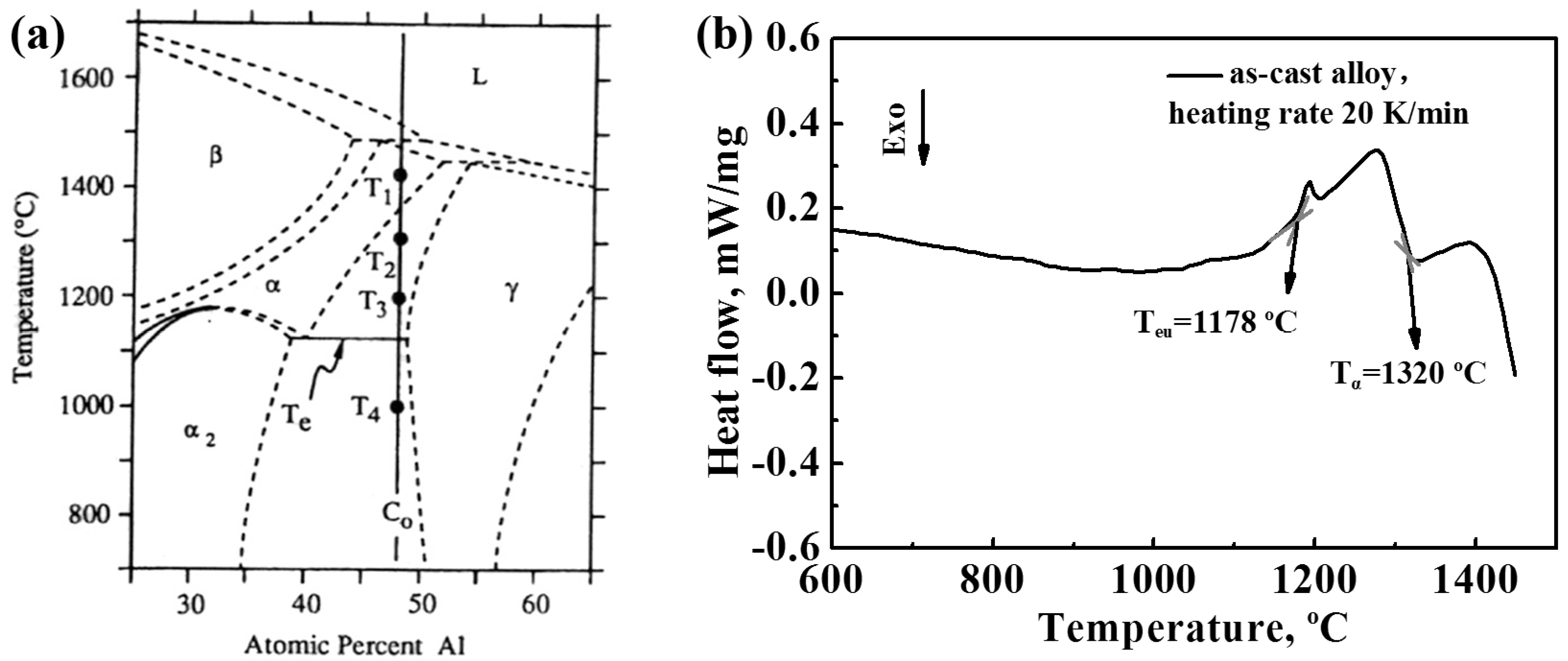Metals 08 00445 g005 Metals 08 00445 g005