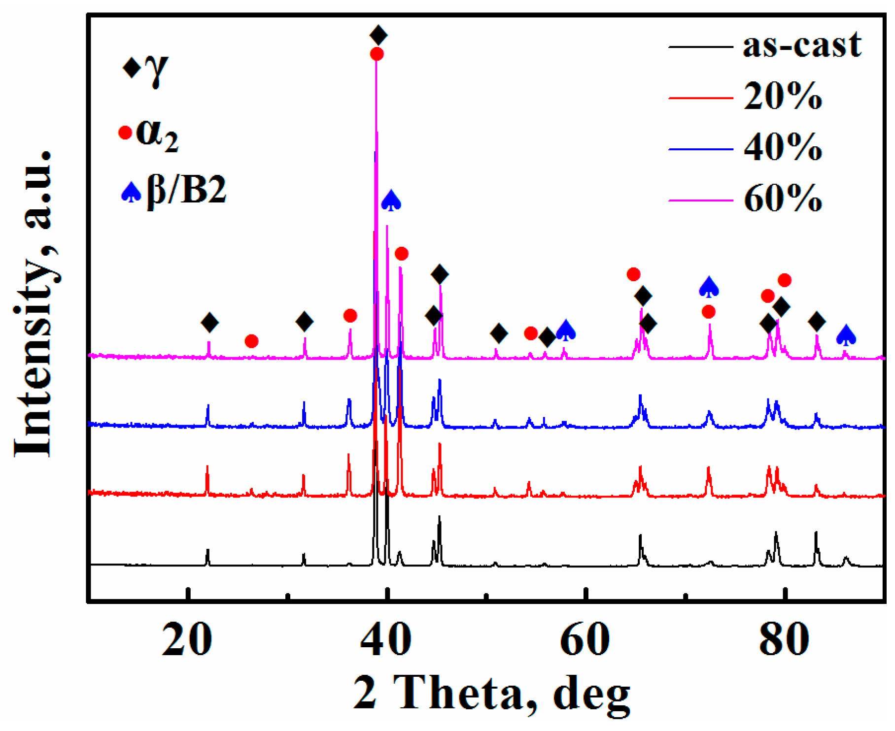 Metals 08 00445 g006 Metals 08 00445 g006