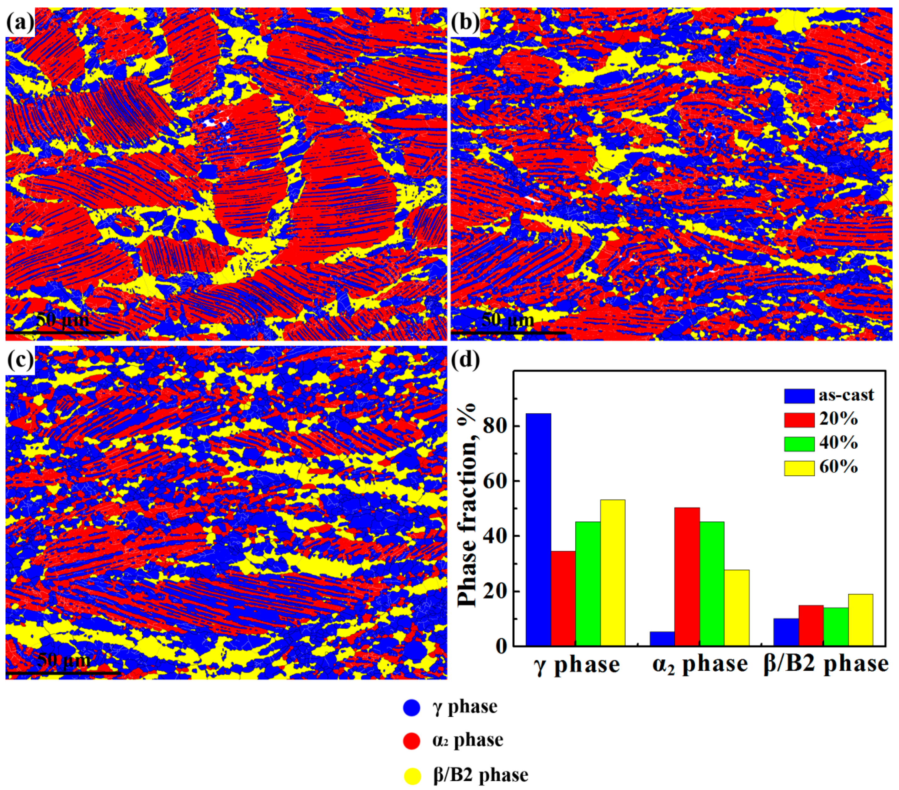 Metals 08 00445 g007 Metals 08 00445 g007