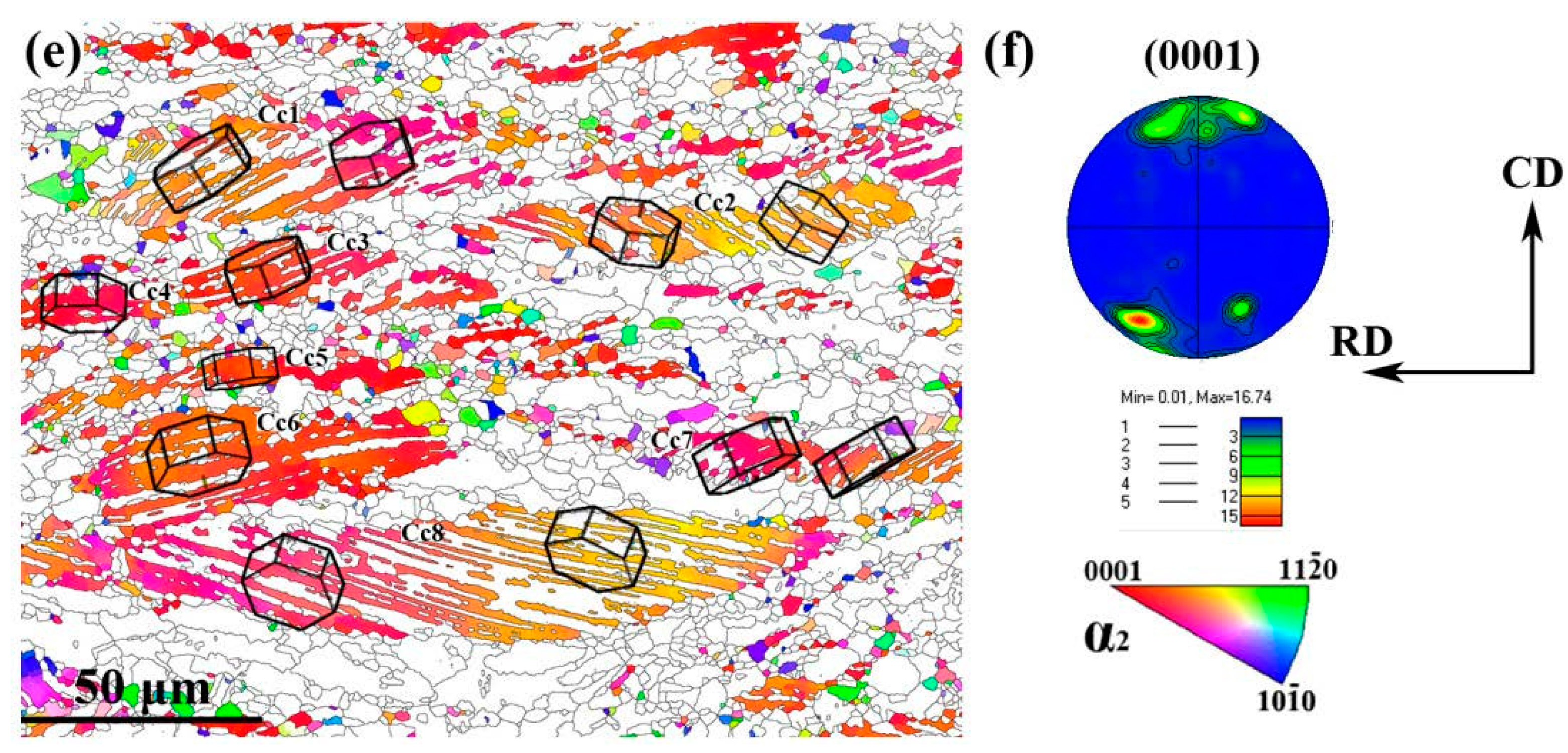 Metals 08 00445 g008b Metals 08 00445 g008b