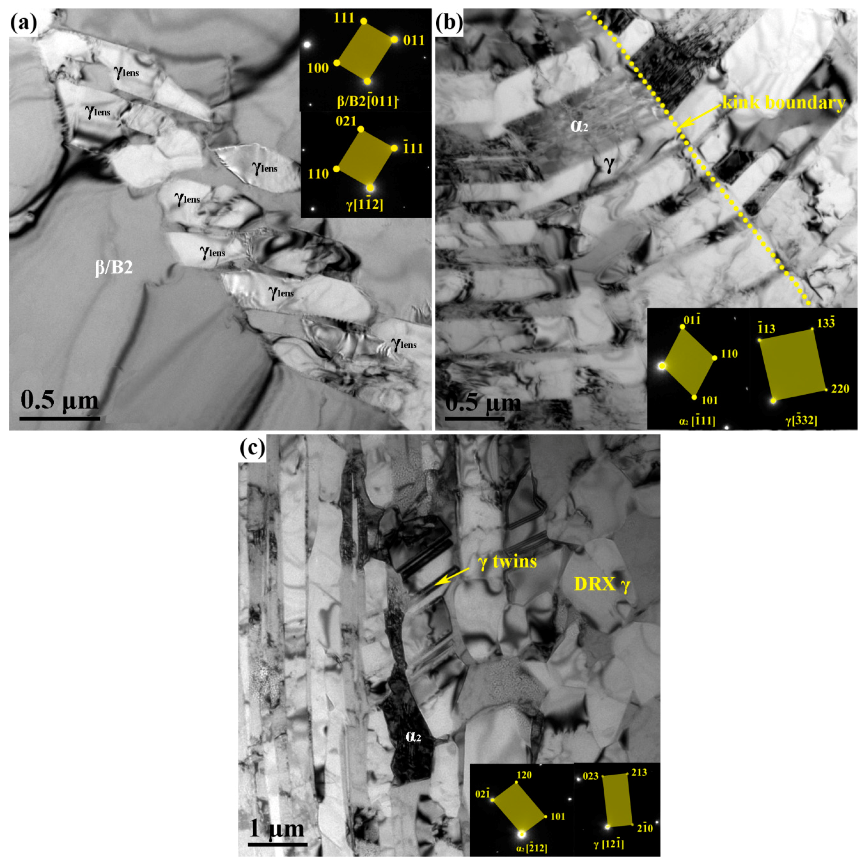 Metals 08 00445 g009 Metals 08 00445 g009