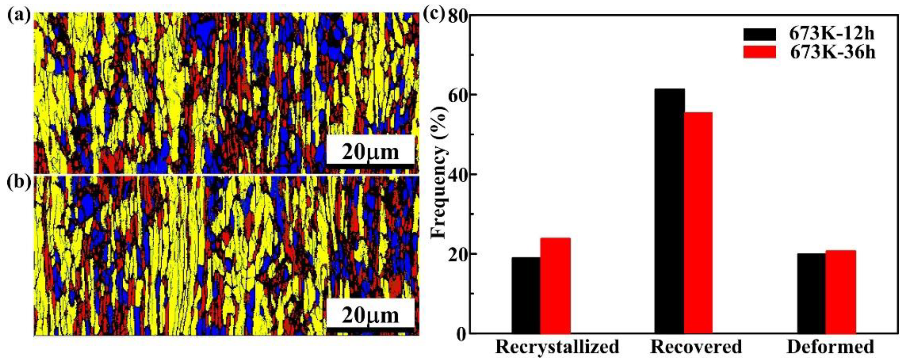 Metals 08 00446 g005